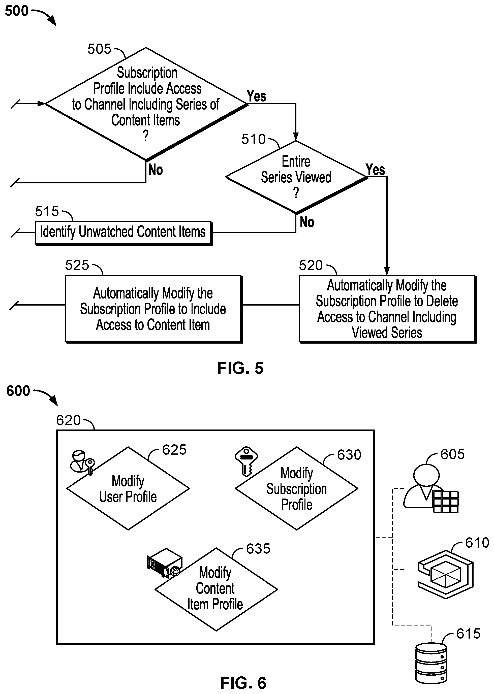 Patent US12184934 Figure 5 – Methods and systems to improve control of content items, channels, accounts, subscriptions, and related information