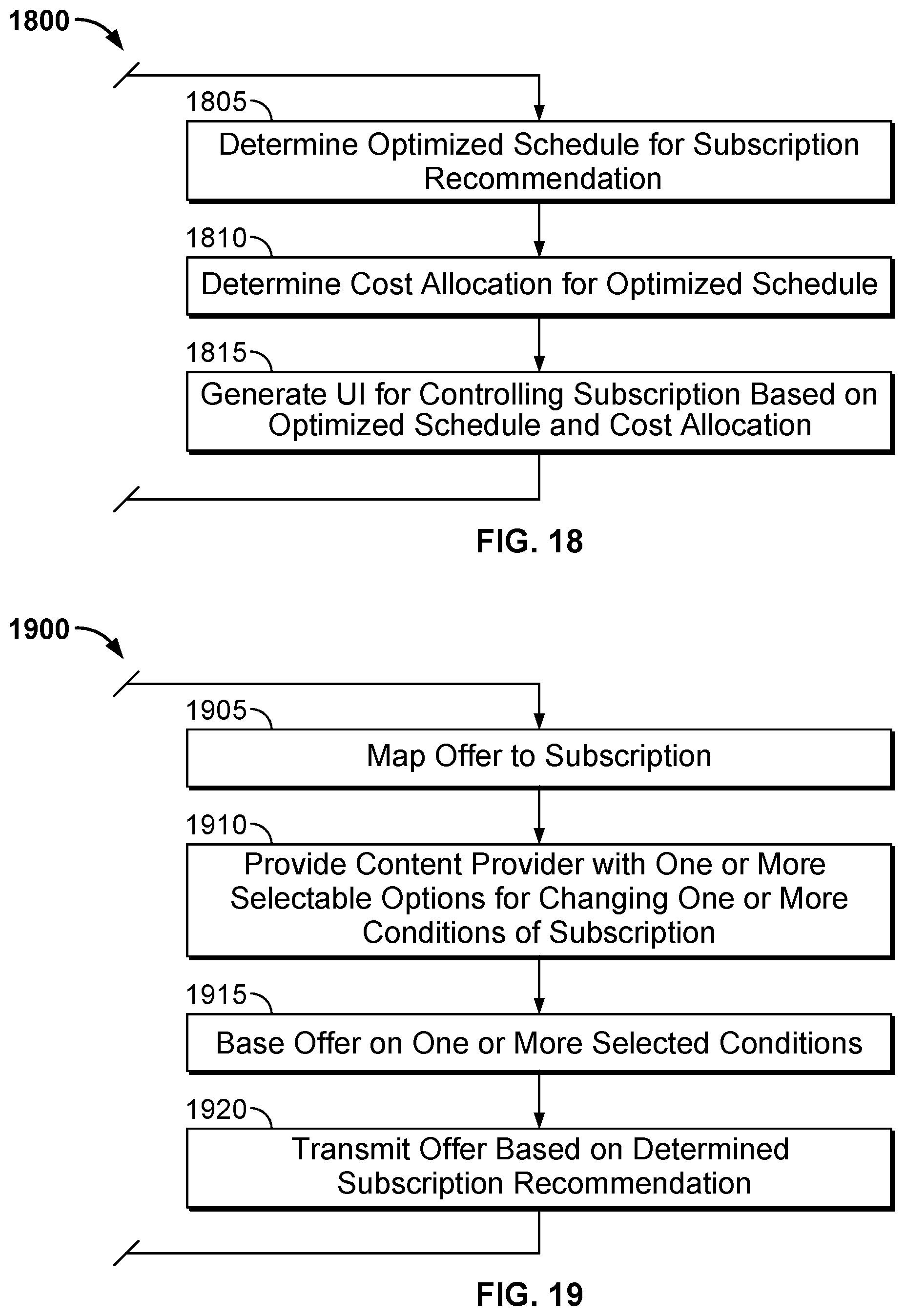 Patent US12184934 Figure 12 – Methods and systems to improve control of content items, channels, accounts, subscriptions, and related information