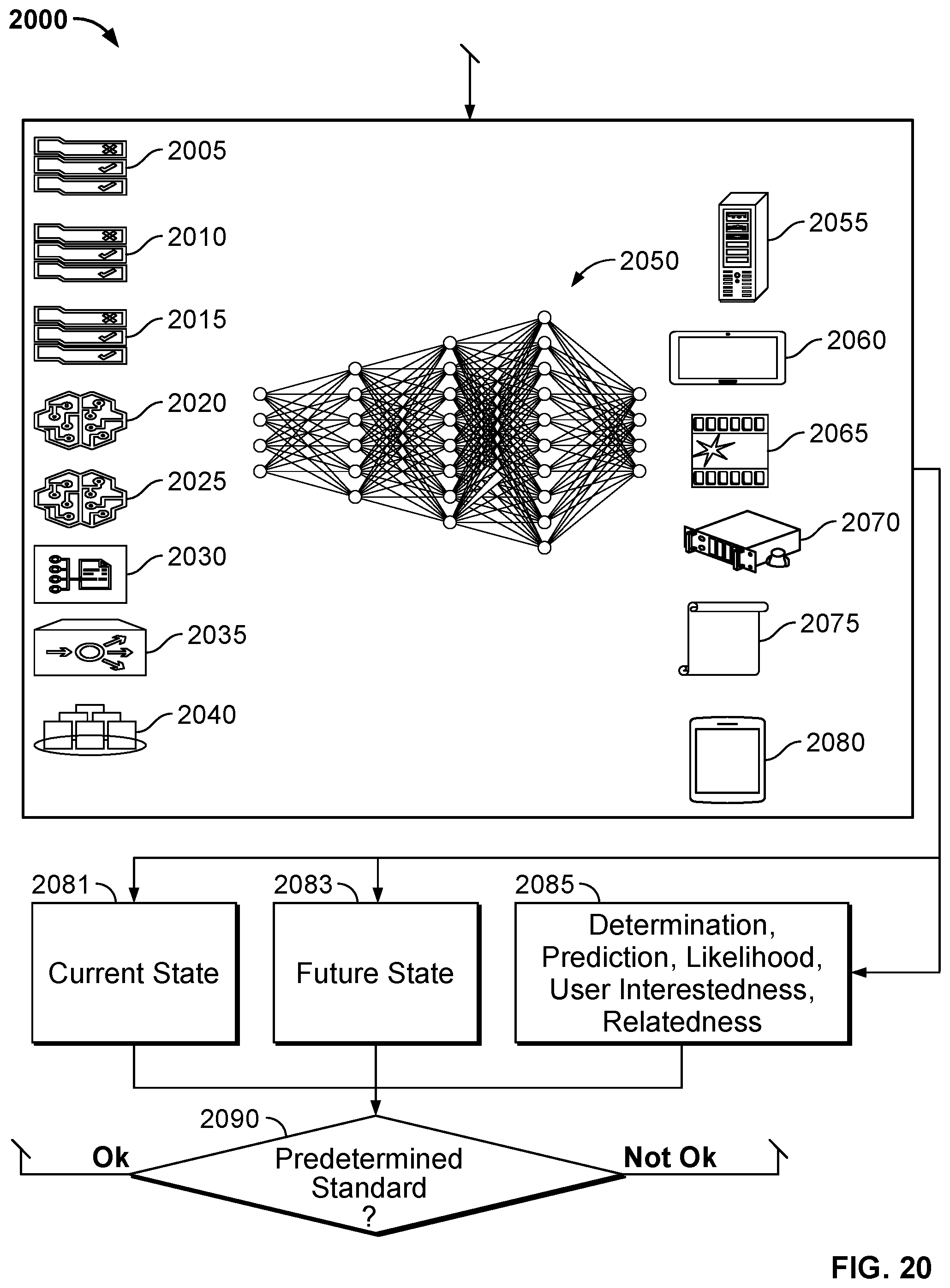 Patent US12184934 Figure 13 – Methods and systems to improve control of content items, channels, accounts, subscriptions, and related information