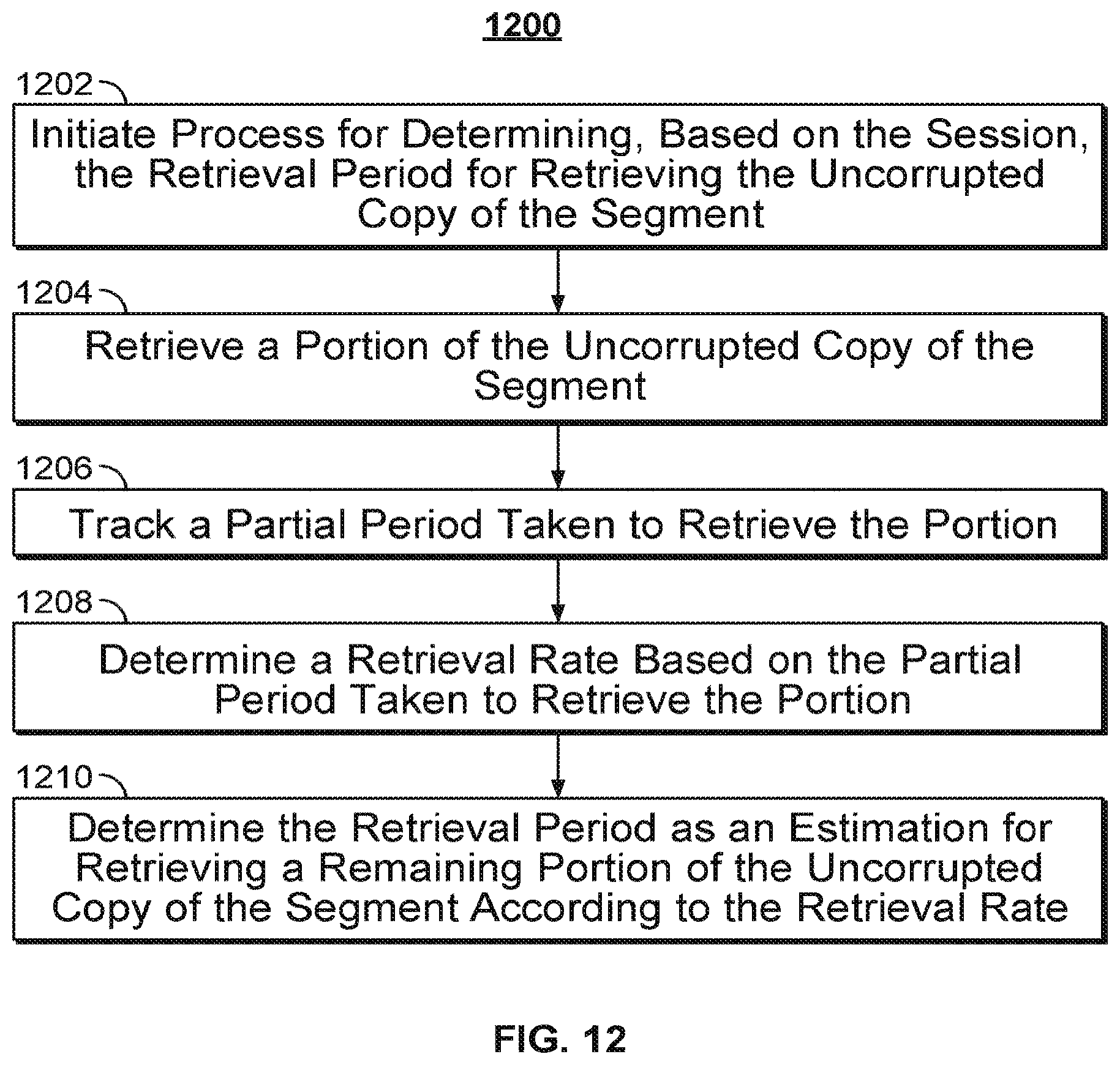 Patent US12184944 Figure 11 – Systems and methods for addressing a corrupted segment in a media asset