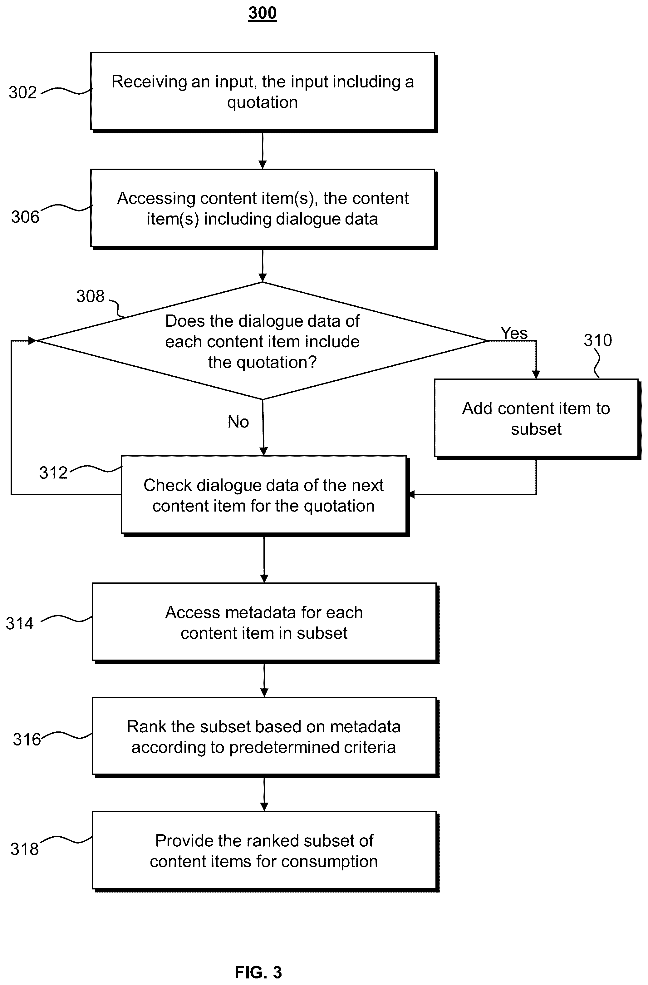 Patent US12184949 Figure 3 – Systems and methods for providing content relevant to a quotation