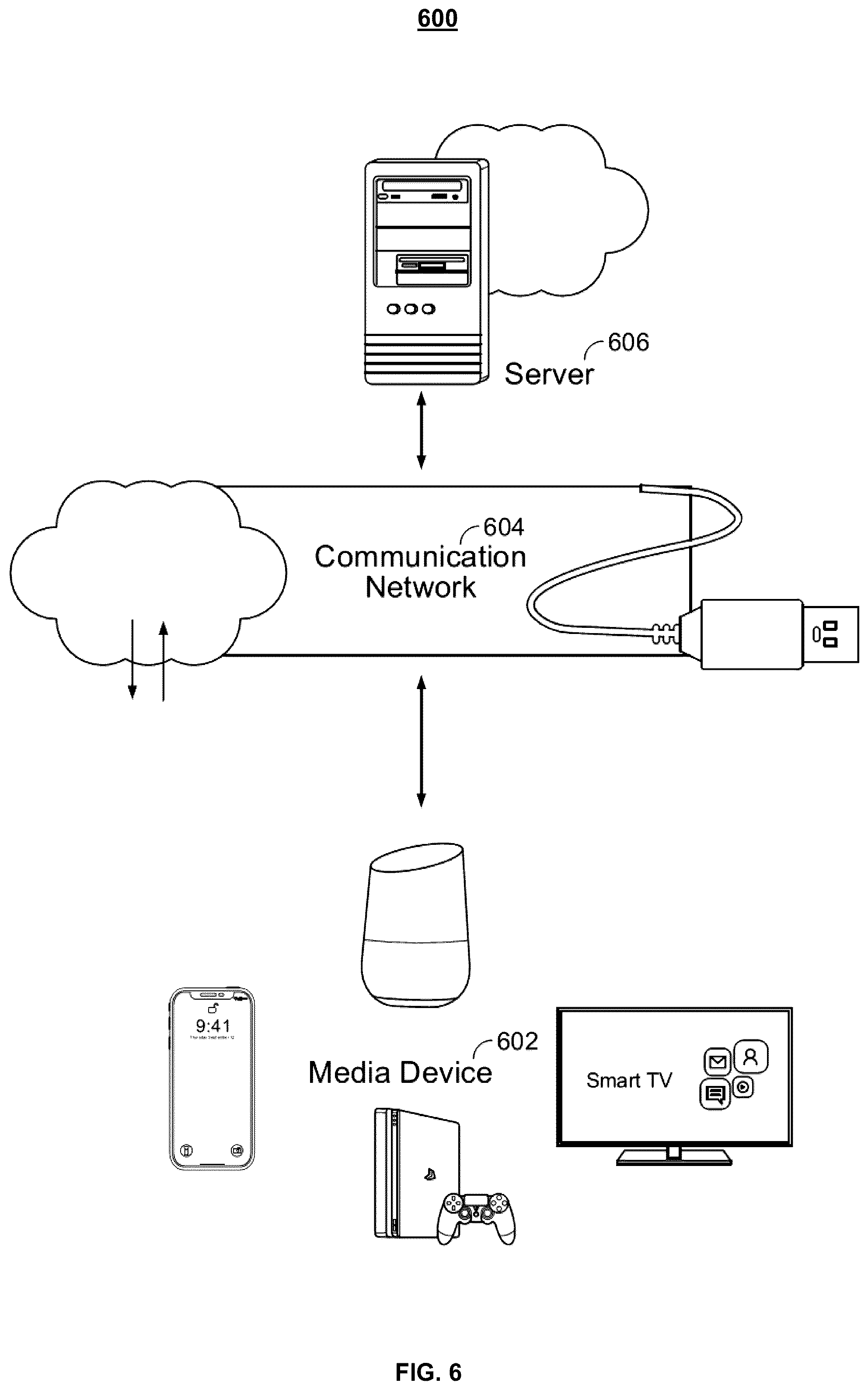 Patent US12184949 Figure 6 – Systems and methods for providing content relevant to a quotation