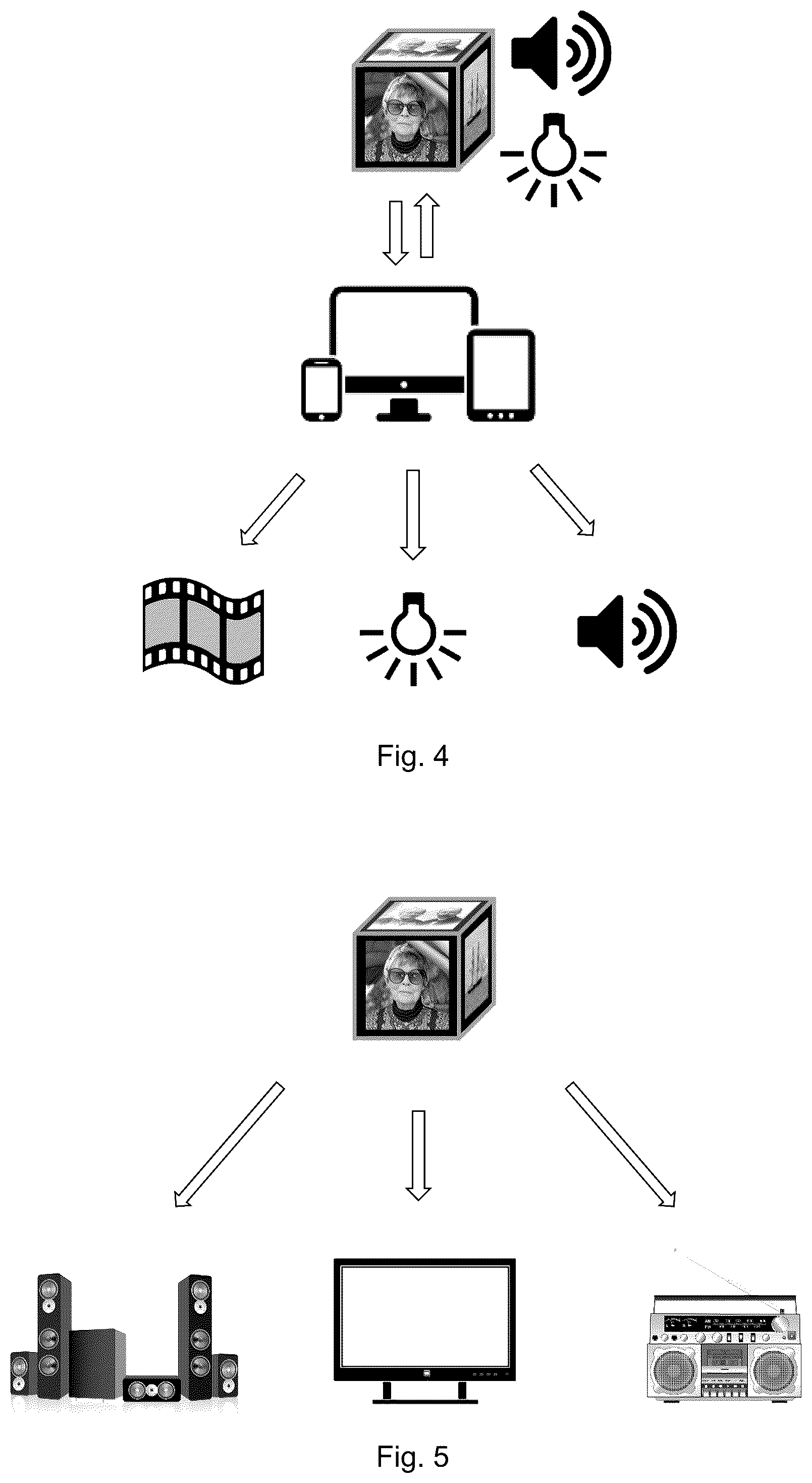 Patent US12184950 Figure 3 – Configurable personalized remote control