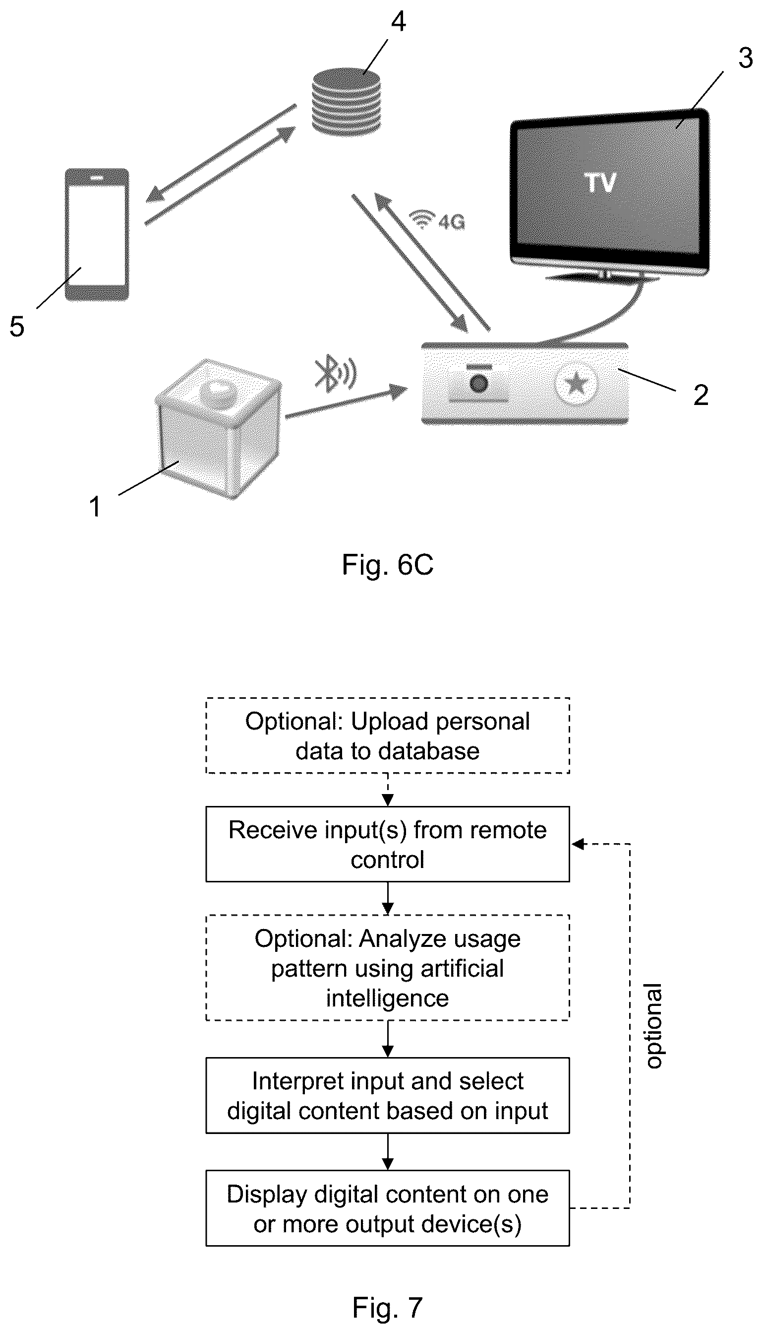 Patent US12184950 Figure 5 – Configurable personalized remote control