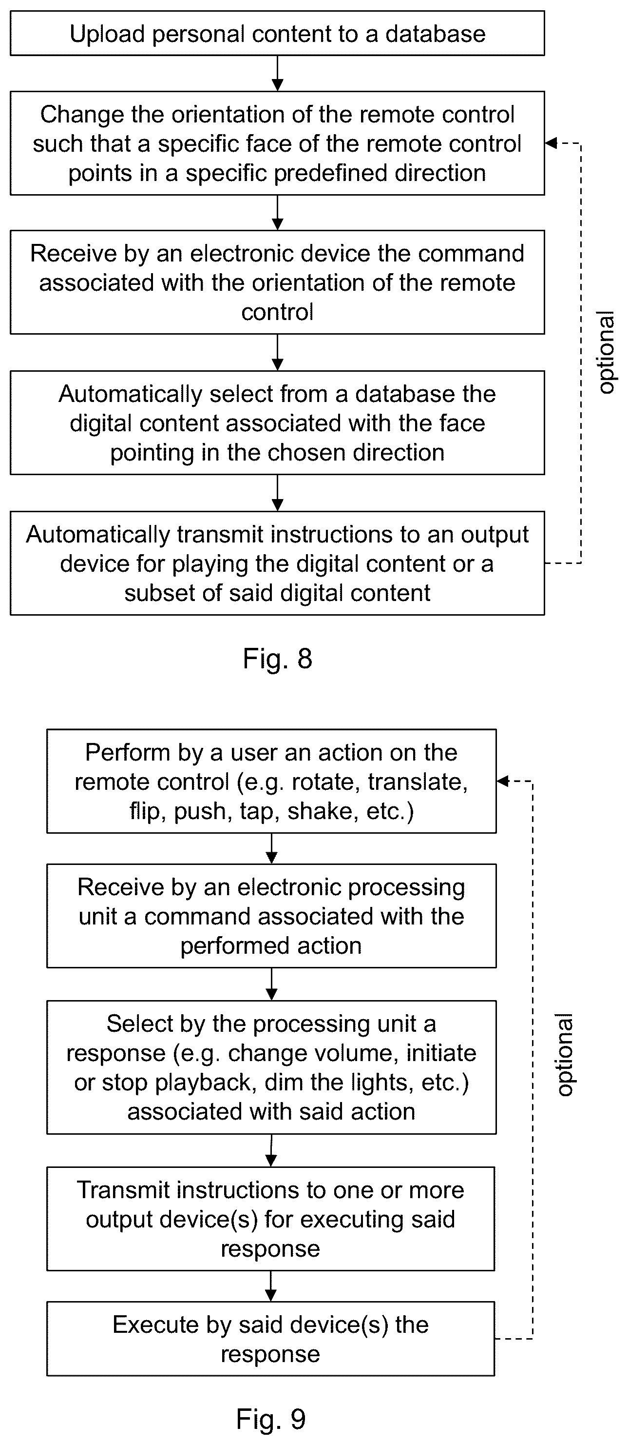 Patent US12184950 Figure 6 – Configurable personalized remote control