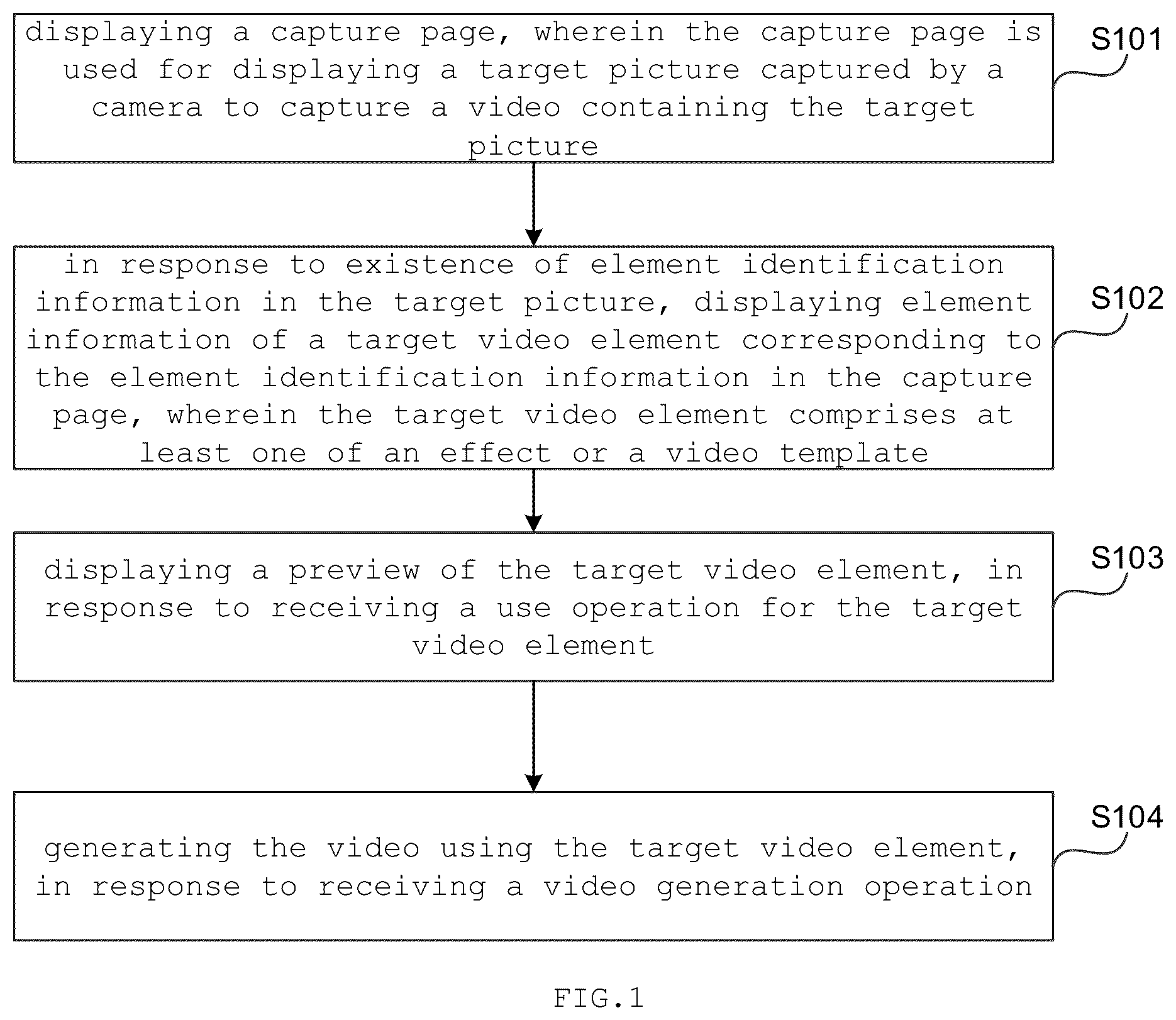 Patent US12184951 Figure 1 – Video generation method, apparatus, electronic device and storage medium
