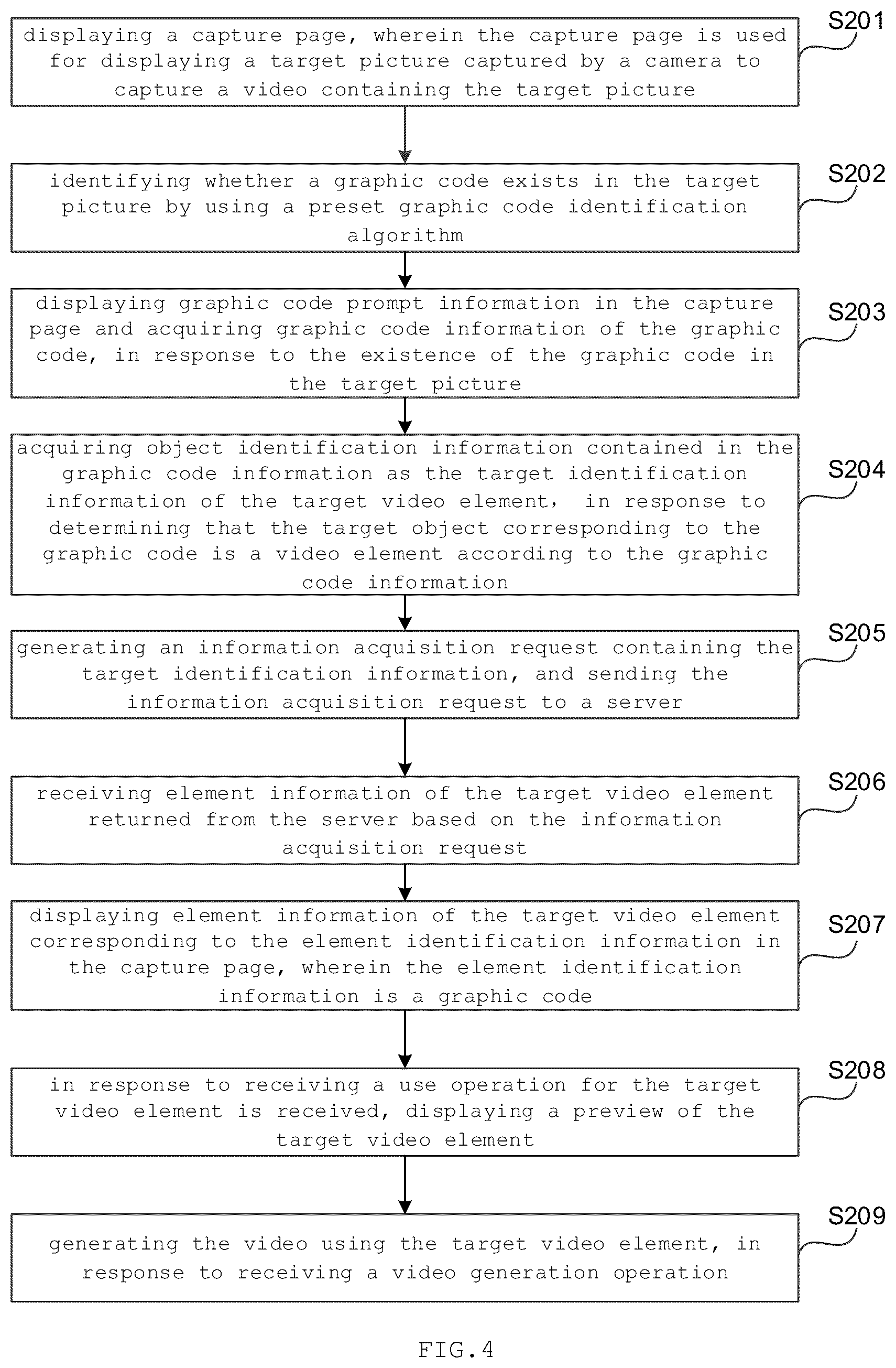 Patent US12184951 Figure 4 – Video generation method, apparatus, electronic device and storage medium
