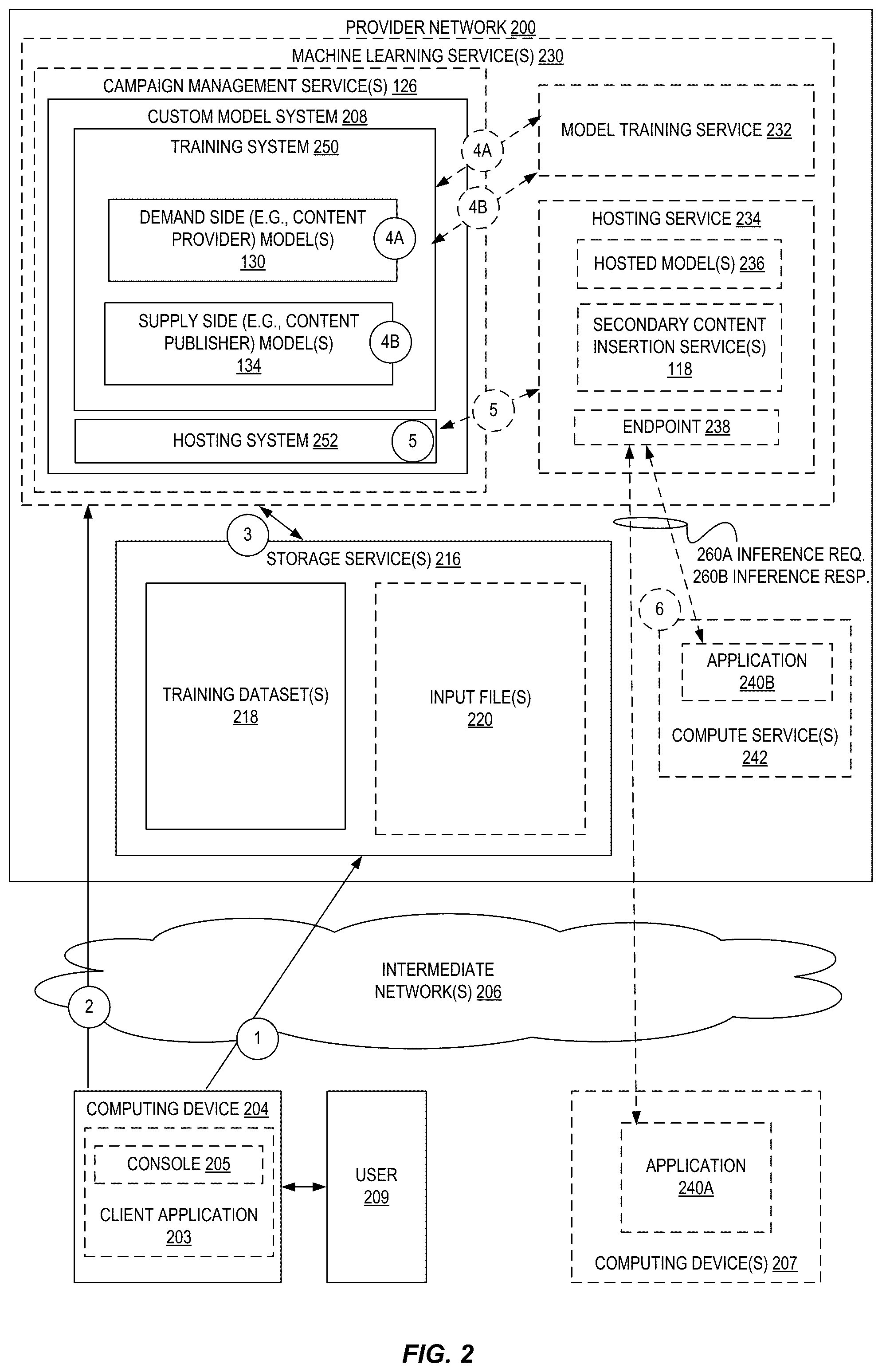 Patent US12184954 Figure 2 – Computer-implemented methods for determining publishing parameters for a content delivery system