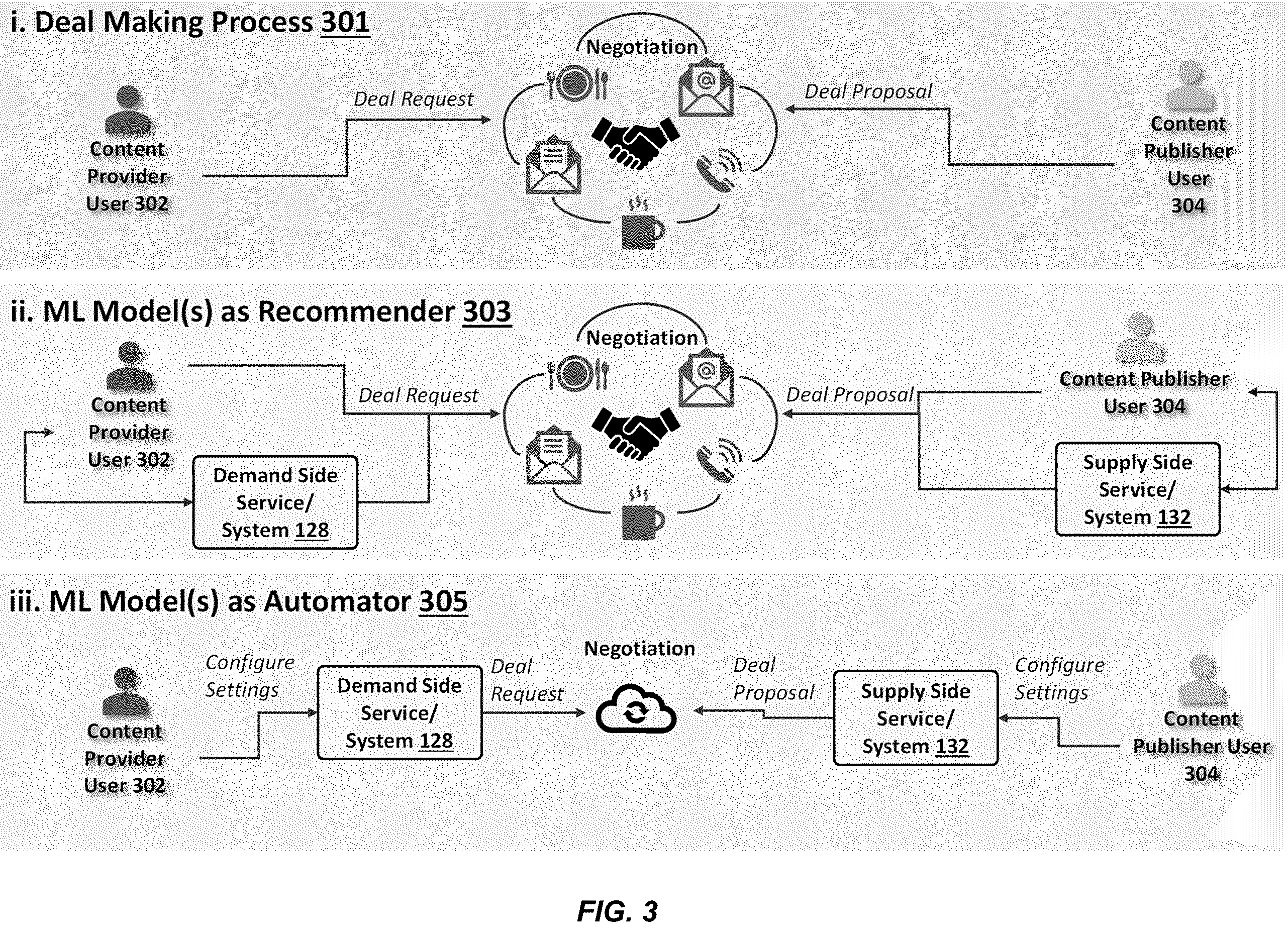 Patent US12184954 Figure 3 – Computer-implemented methods for determining publishing parameters for a content delivery system