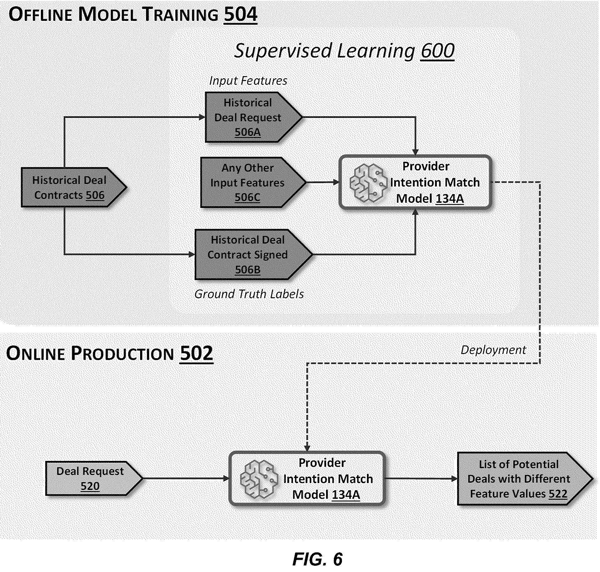 Patent US12184954 Figure 6 – Computer-implemented methods for determining publishing parameters for a content delivery system
