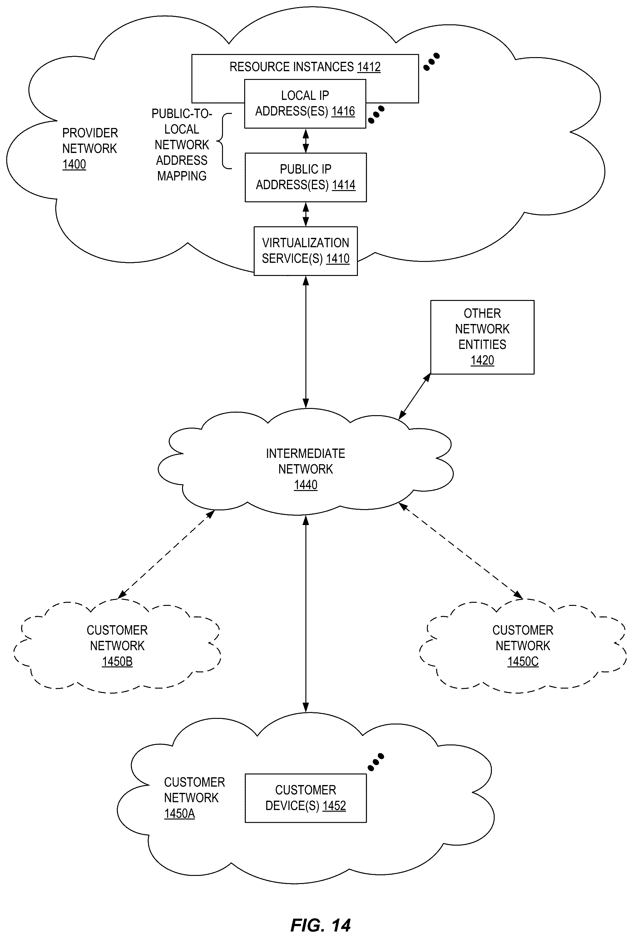 Patent US12184954 Figure 14 – Computer-implemented methods for determining publishing parameters for a content delivery system