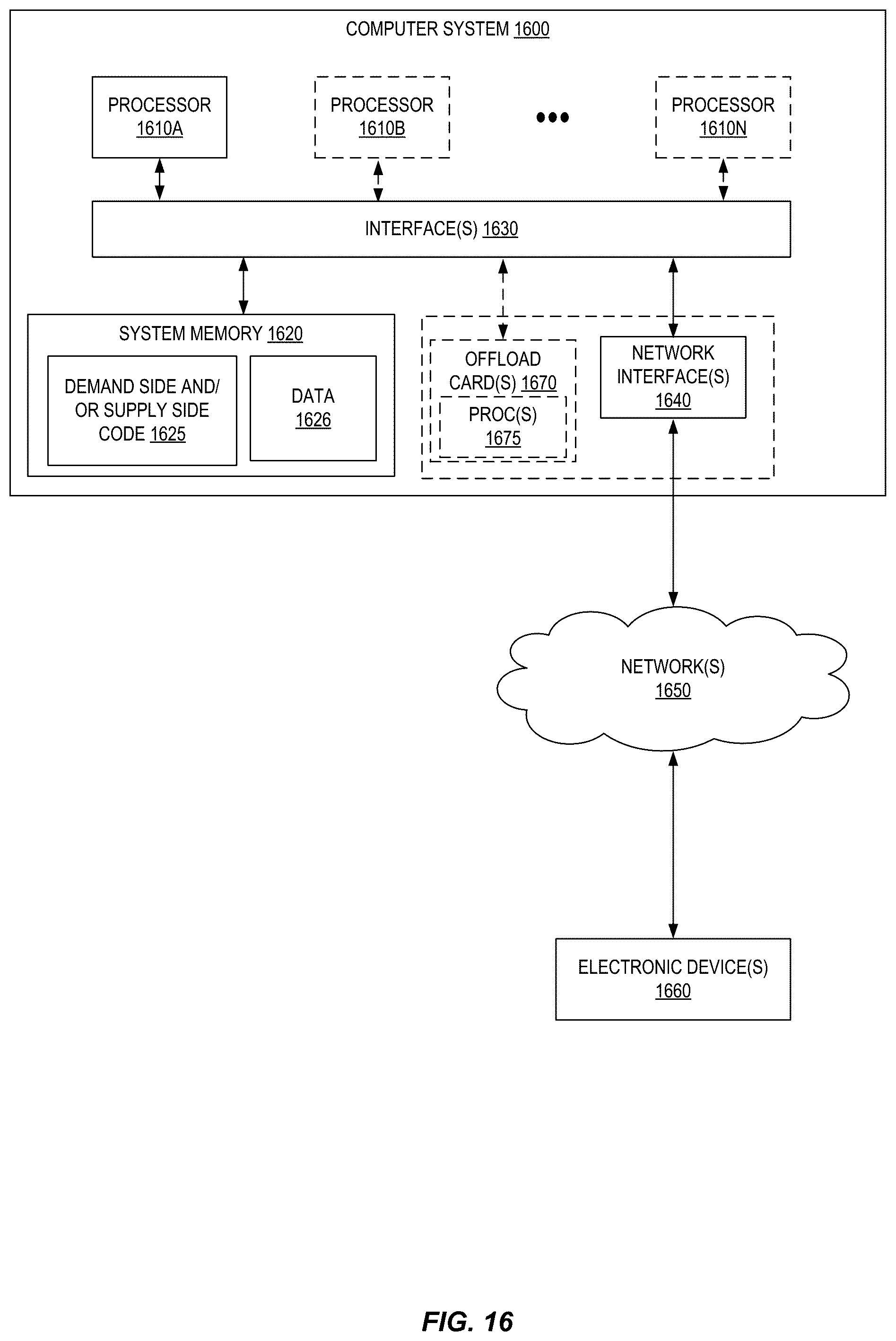 Patent US12184954 Figure 16 – Computer-implemented methods for determining publishing parameters for a content delivery system