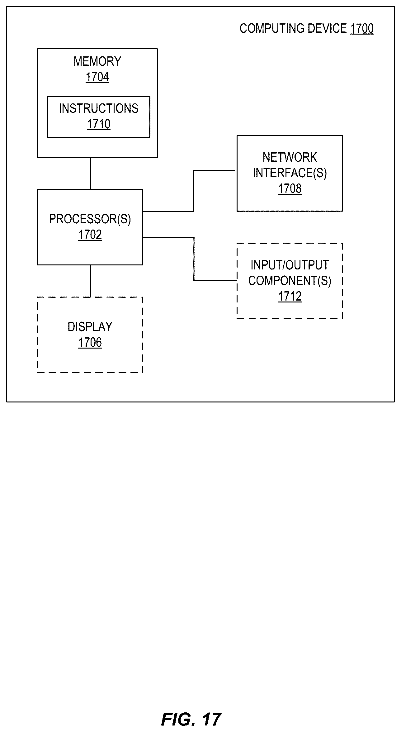Patent US12184954 Figure 17 – Computer-implemented methods for determining publishing parameters for a content delivery system
