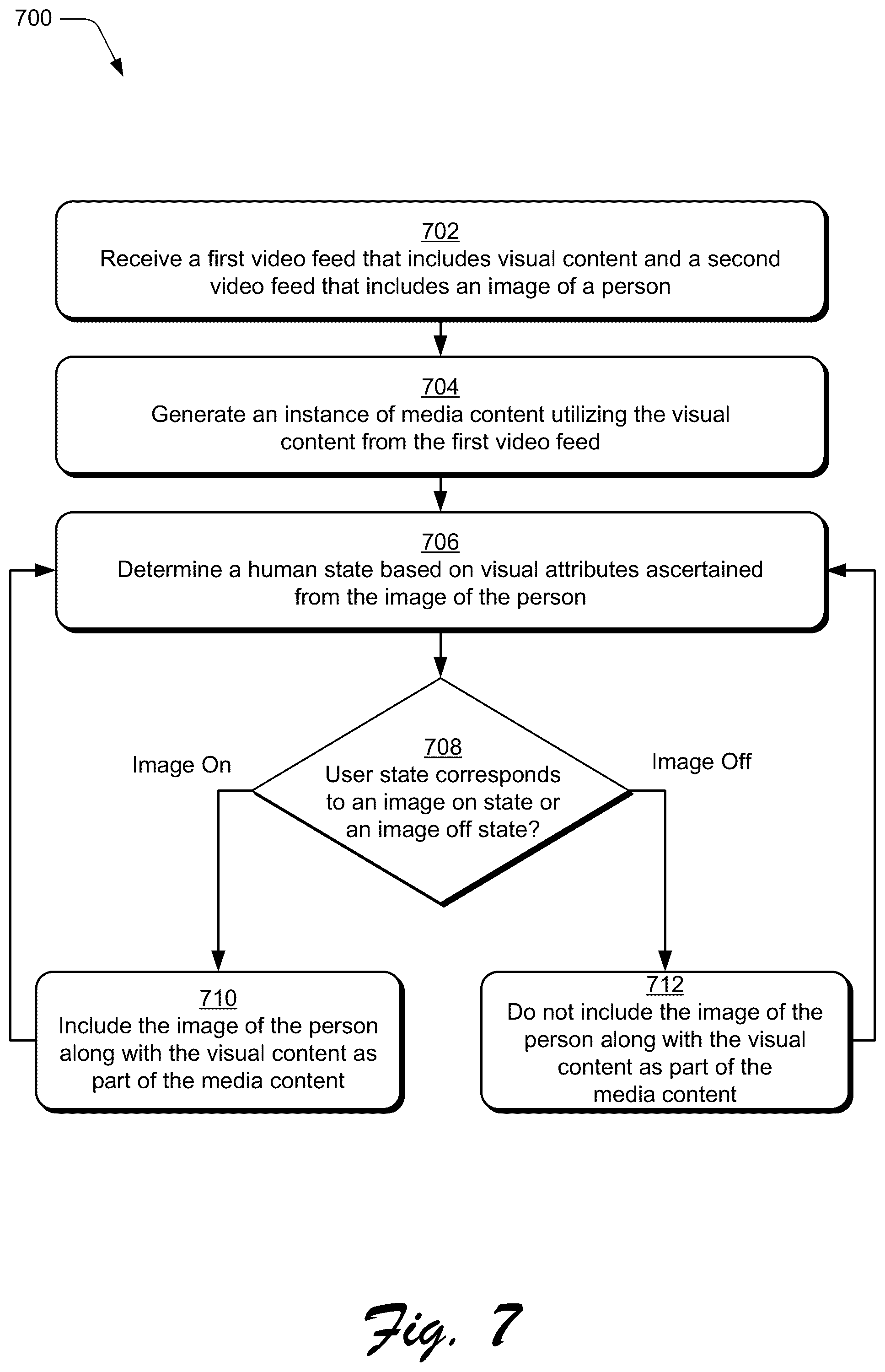 Patent US12184955 Figure 8 – User state for user image in media content