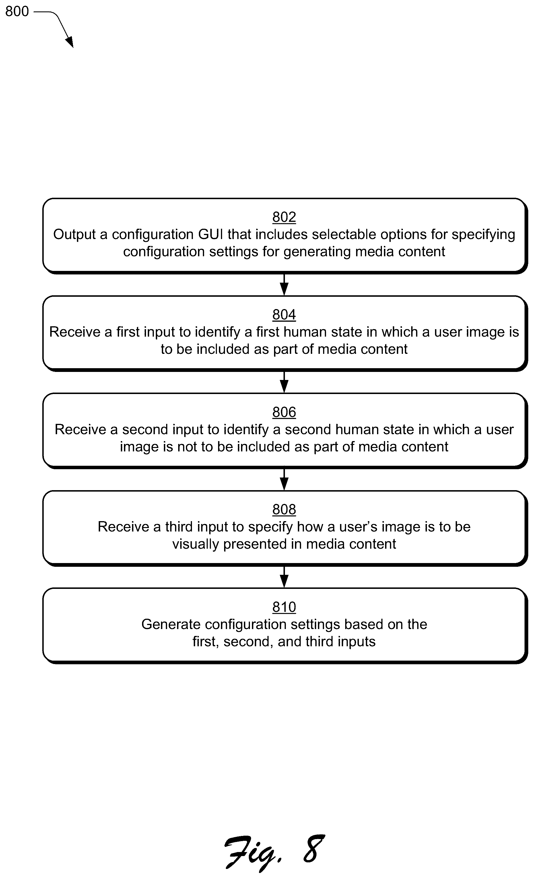Patent US12184955 Figure 9 – User state for user image in media content