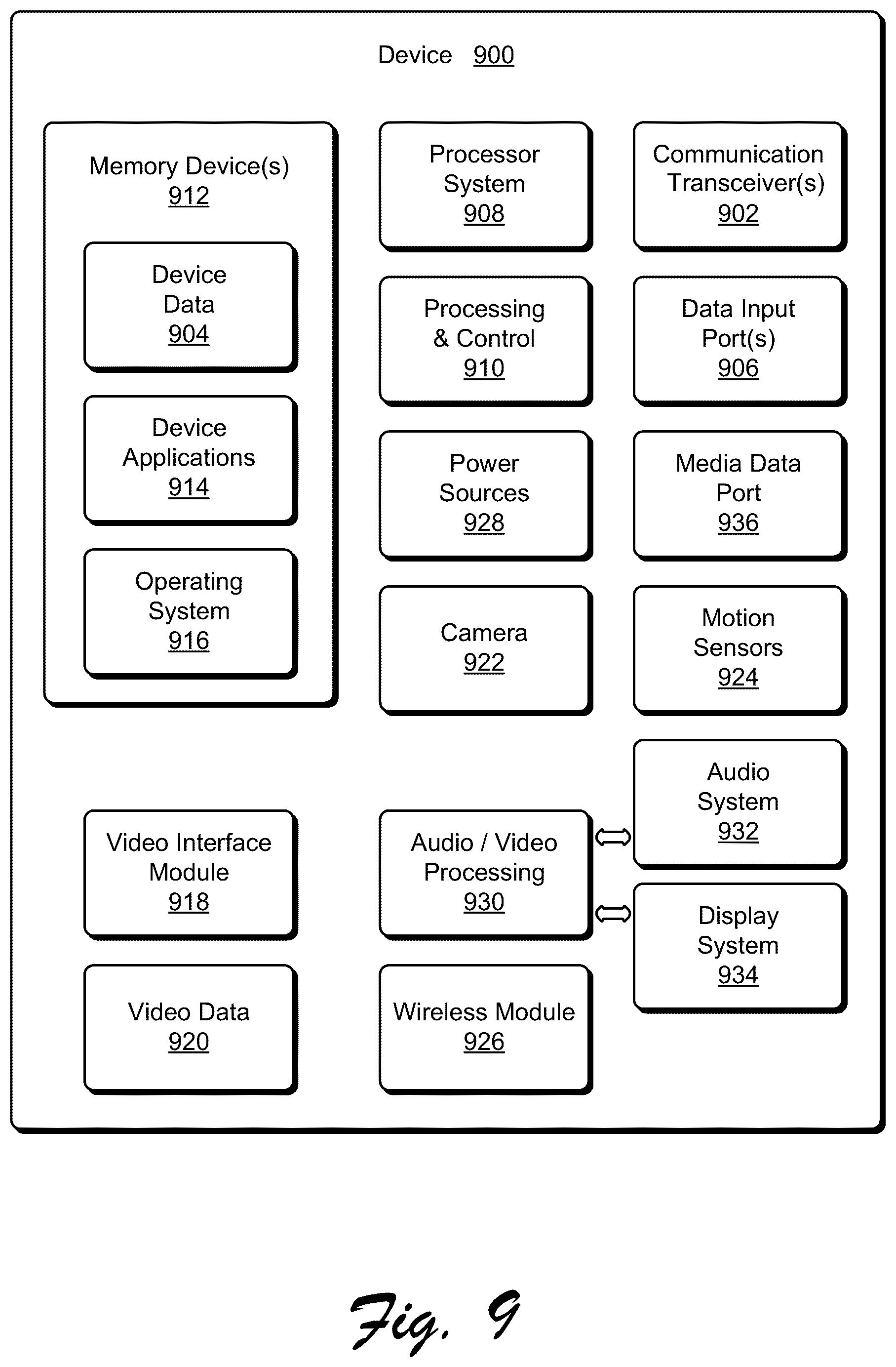 Patent US12184955 Figure 10 – User state for user image in media content