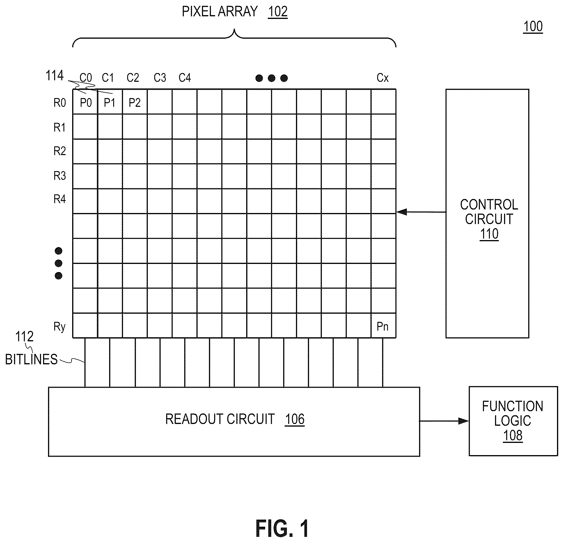 Patent US12184956 Figure 1 – Color-infrared sensor with a low power binning readout mode
