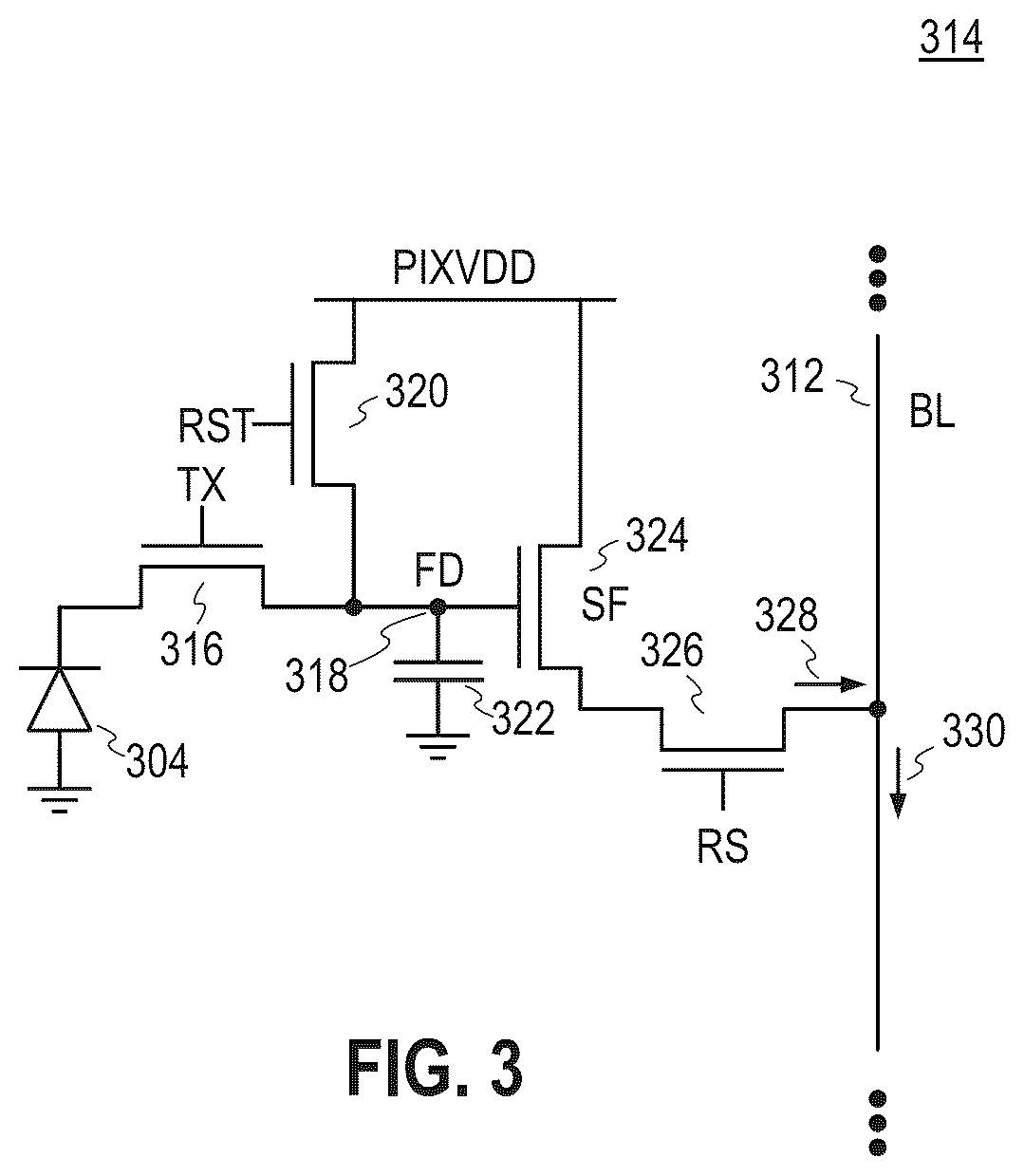 Patent US12184956 Figure 3 – Color-infrared sensor with a low power binning readout mode