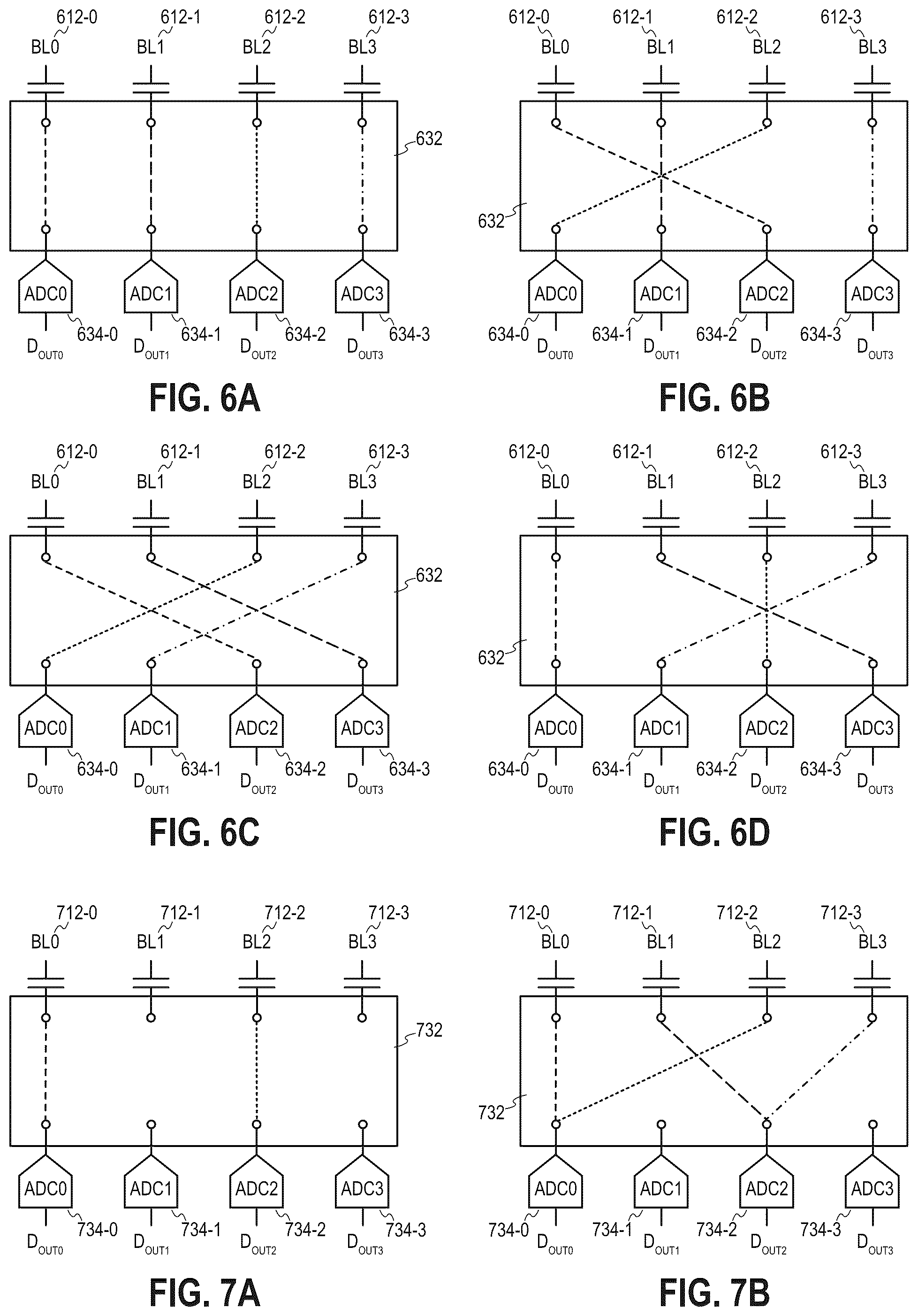 Patent US12184956 Figure 9 – Color-infrared sensor with a low power binning readout mode