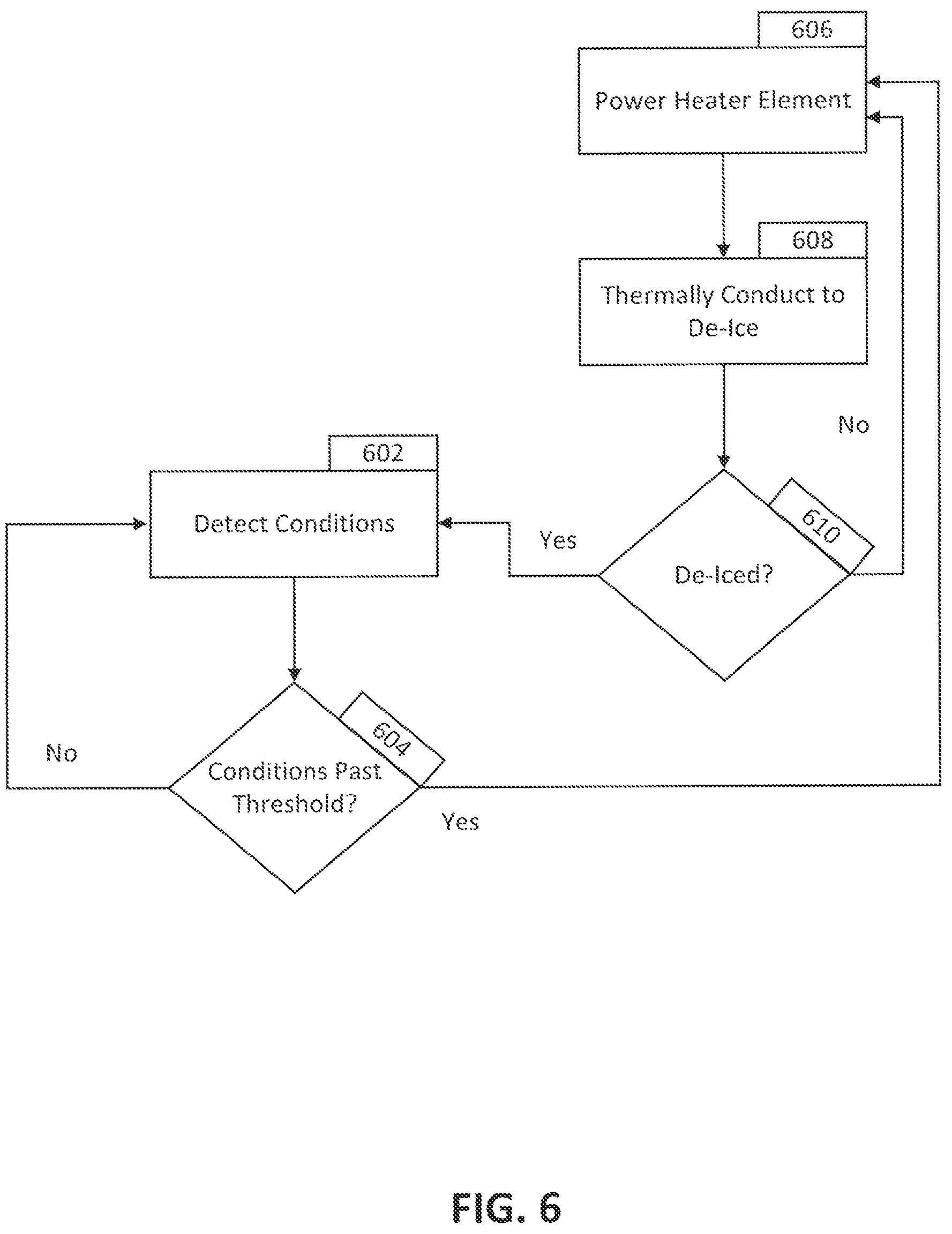 Patent US12184958 Figure 8 – Integrated camera with embedded heater systems and methods