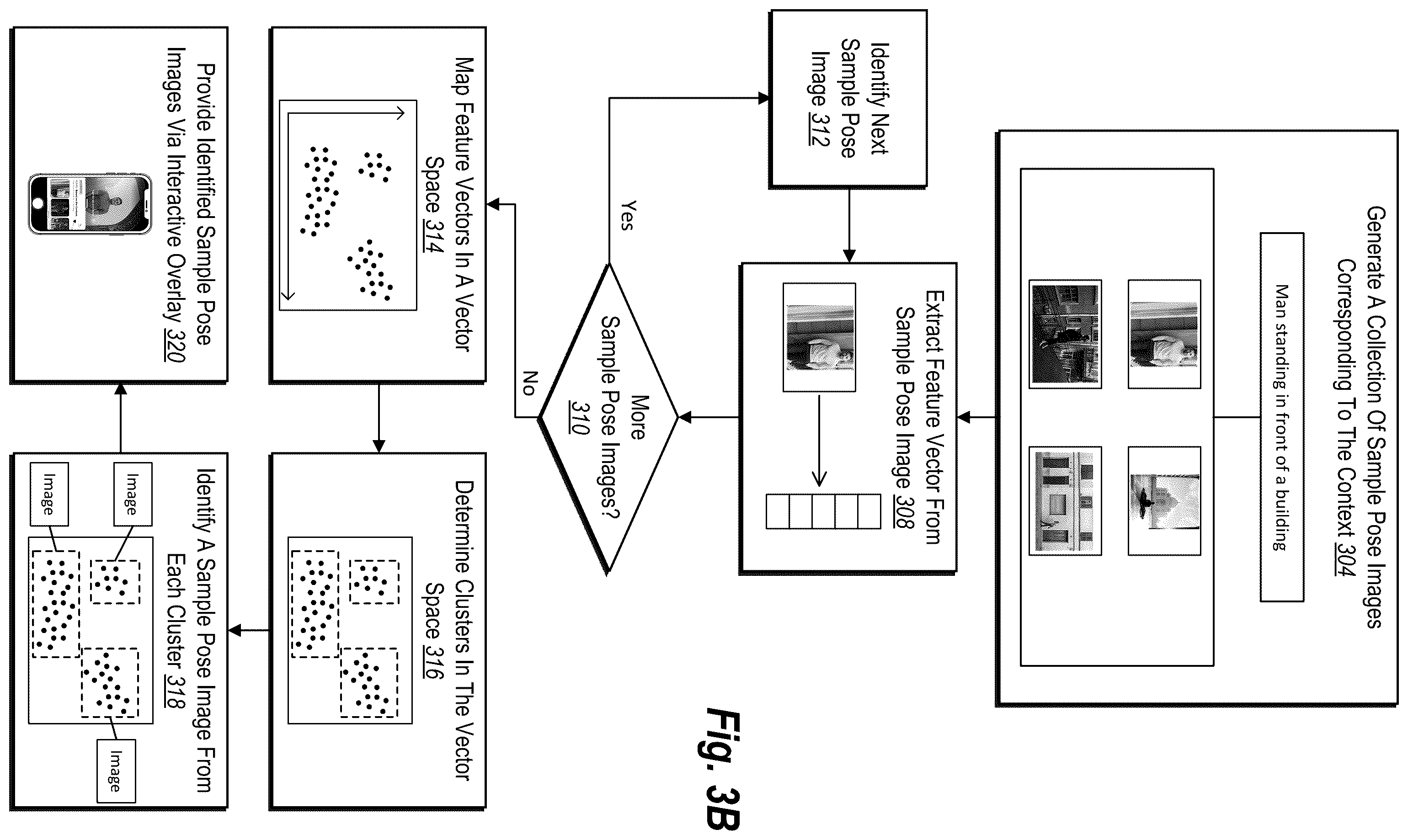 Patent US12184967 Figure 7 – Providing contextual augmented reality photo pose recommendations