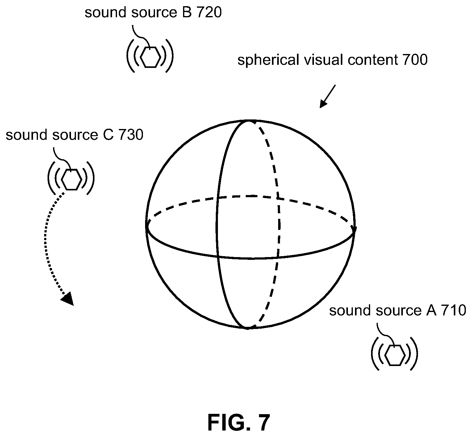 Patent US12184968 Figure 7 – Systems and methods for suggesting video framing