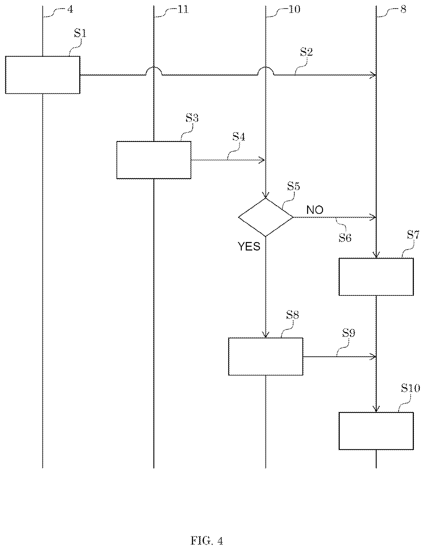 Patent US12184970 Figure 3 – Camera device, motor vehicle, method and computer program product
