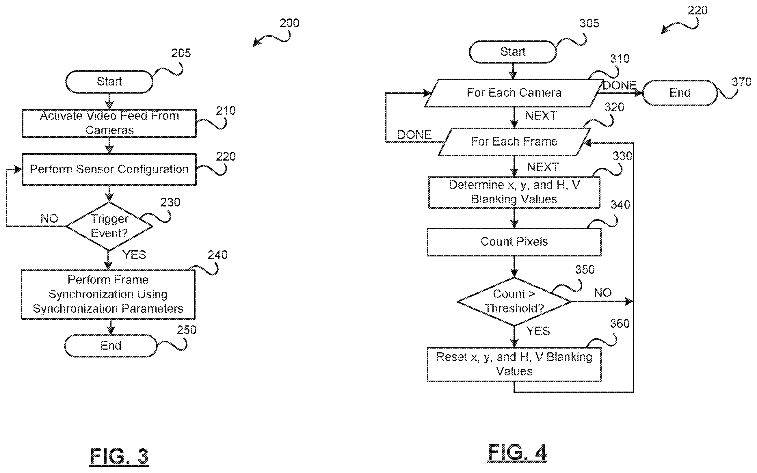 Patent US12184971 Figure 3 – Methods and systems for automated frame synchronization after initial video feed