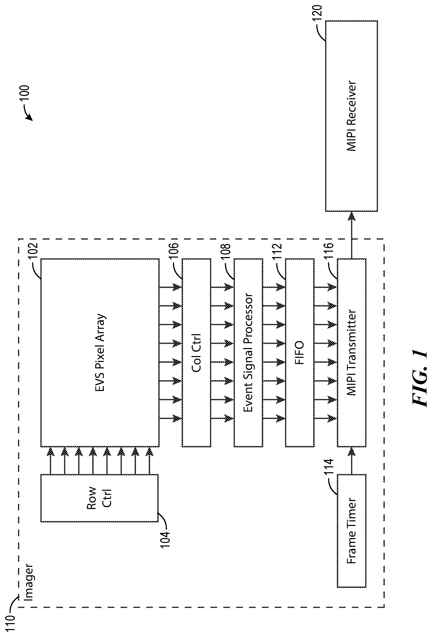 Patent US12184973 — Methods for transmitting asynchronous event data via synchronous communications interfaces, and associated imaging systems — Figure 1
