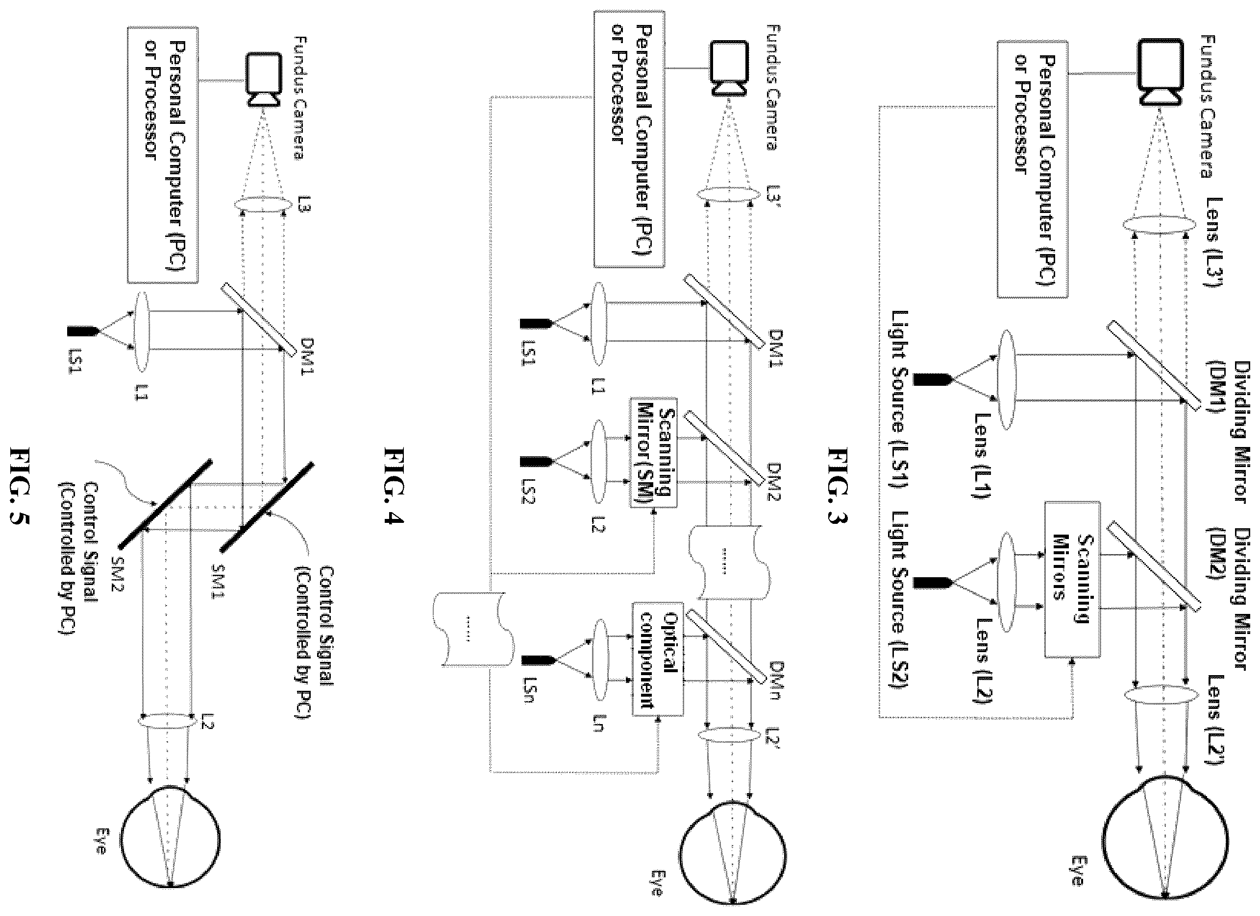 Patent US12184981 Figure 2 – Optical system for real-time closed-loop control of fundus camera and implementation method therefor