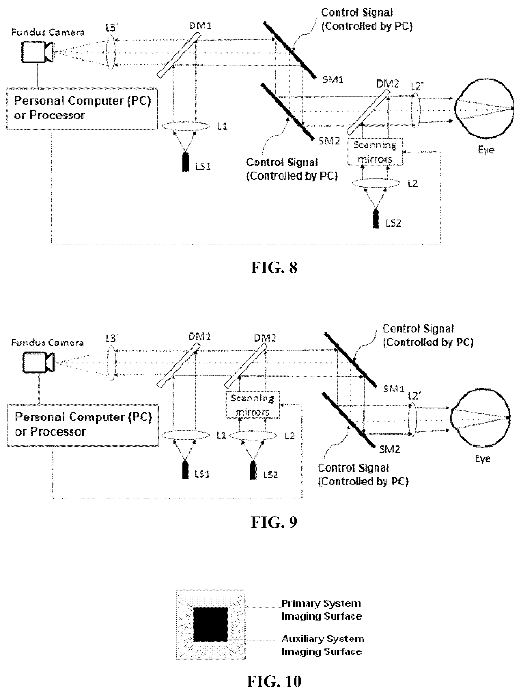 Patent US12184981 Figure 4 – Optical system for real-time closed-loop control of fundus camera and implementation method therefor