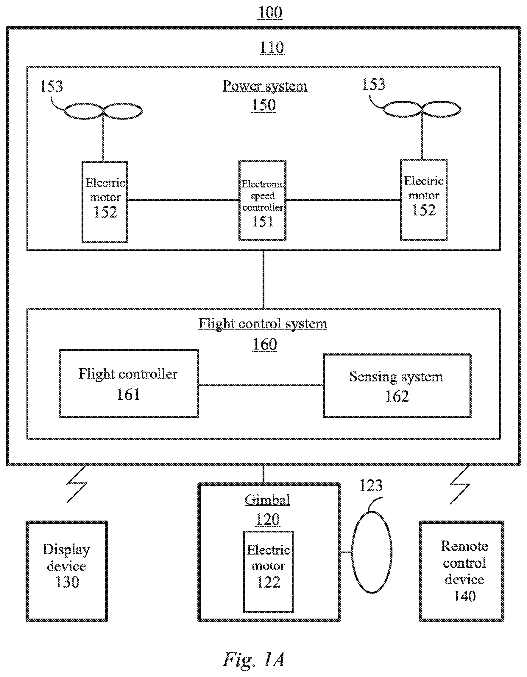 Patent US12184985 — Control method, photographing apparatus, lens, movable platform, and computer readable medium — Figure 1