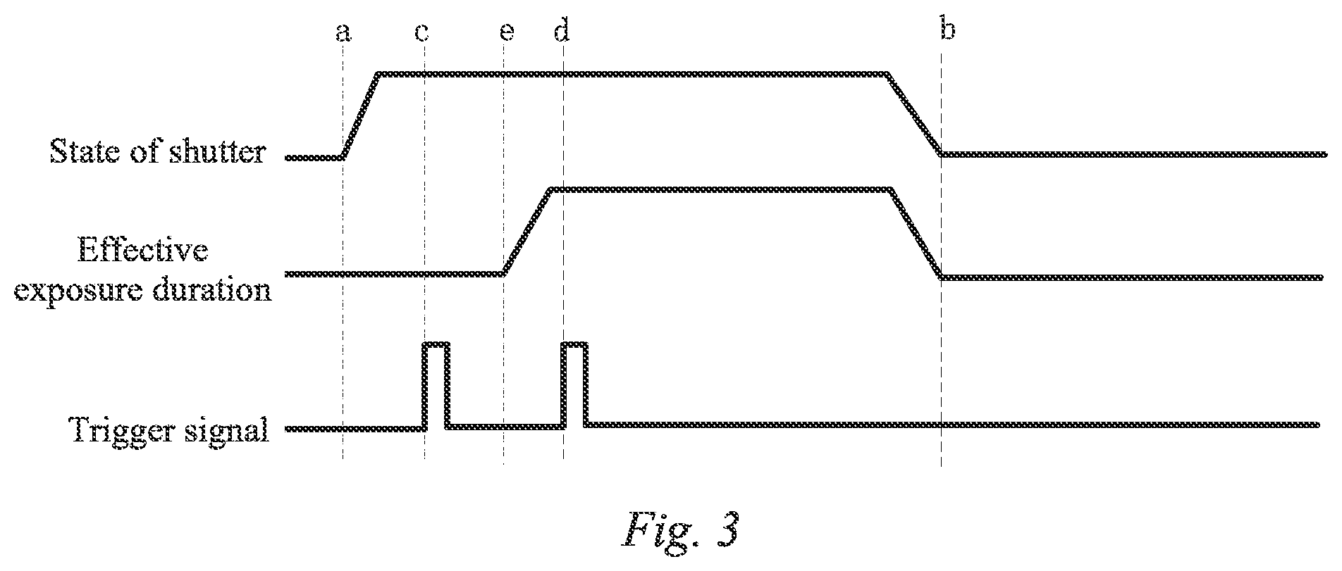 Patent US12184985 Figure 4 – Control method, photographing apparatus, lens, movable platform, and computer readable medium