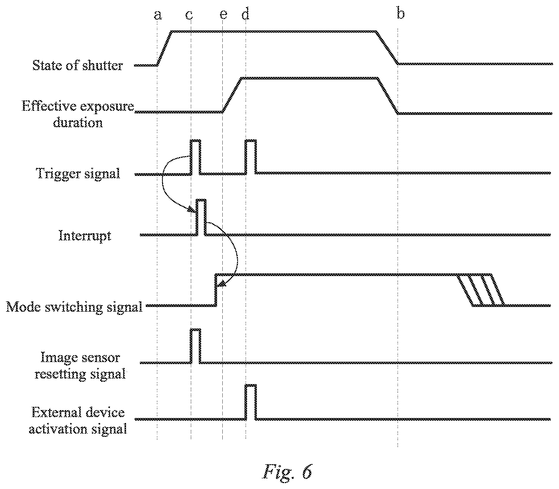 Patent US12184985 Figure 7 – Control method, photographing apparatus, lens, movable platform, and computer readable medium