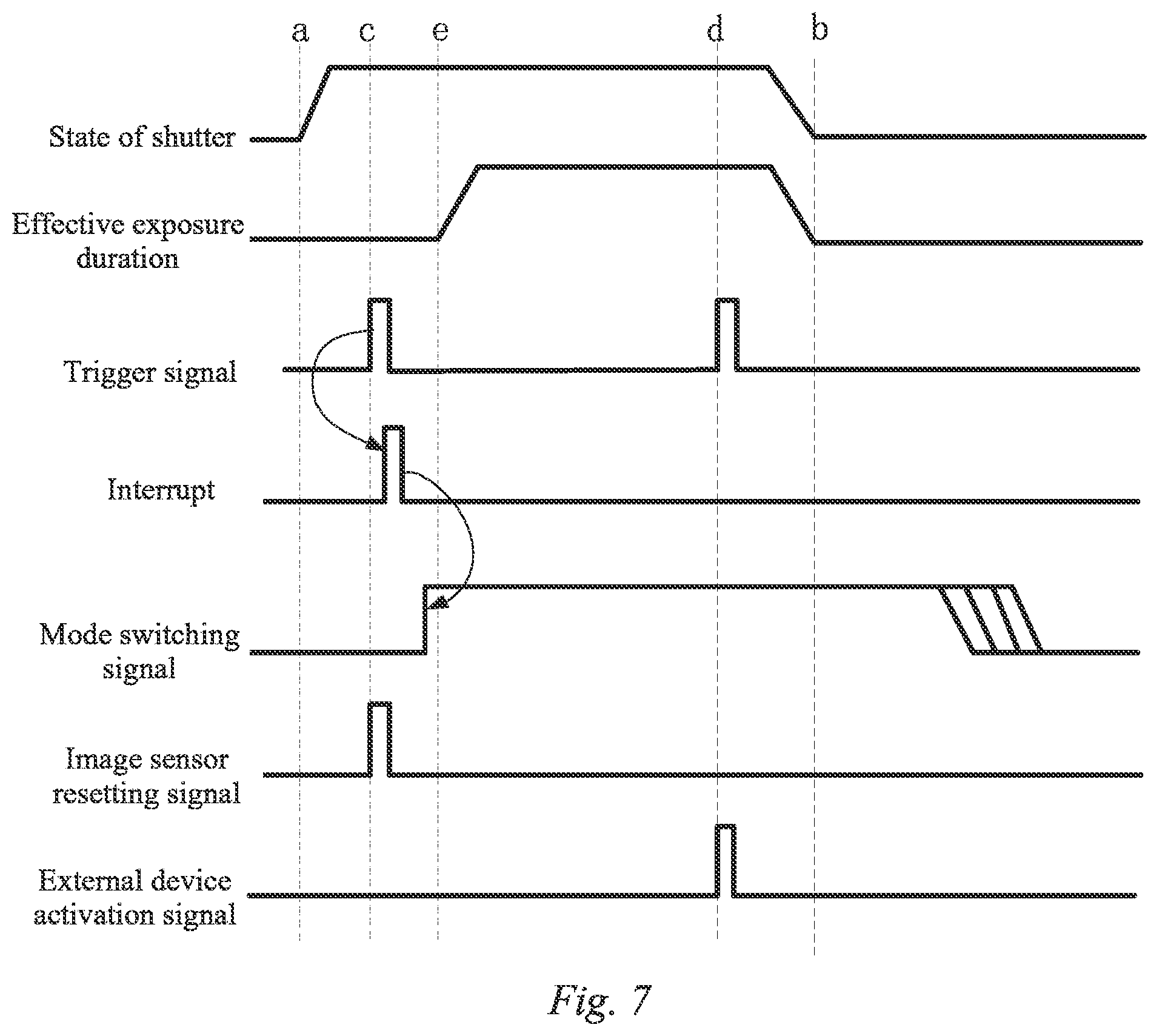 Patent US12184985 Figure 8 – Control method, photographing apparatus, lens, movable platform, and computer readable medium