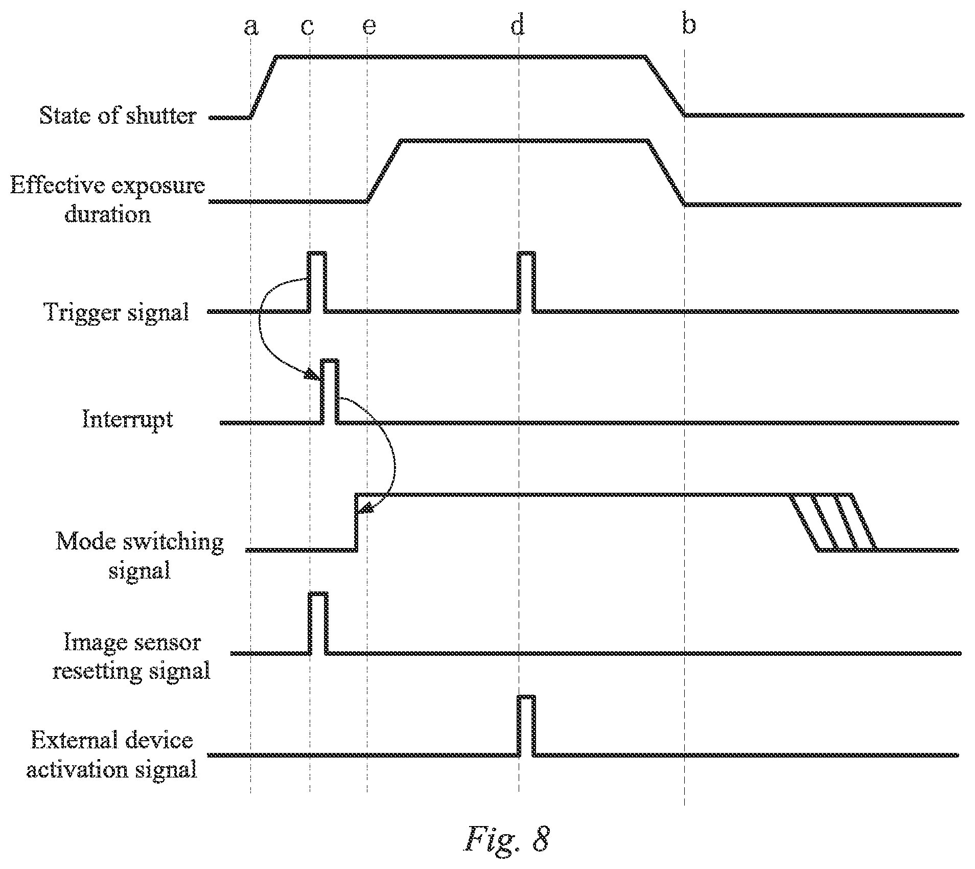 Patent US12184985 Figure 9 – Control method, photographing apparatus, lens, movable platform, and computer readable medium
