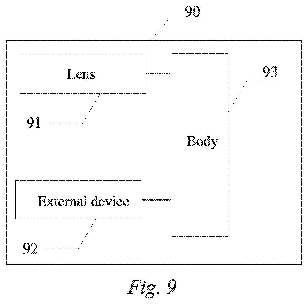 Patent US12184985 Figure 10 – Control method, photographing apparatus, lens, movable platform, and computer readable medium