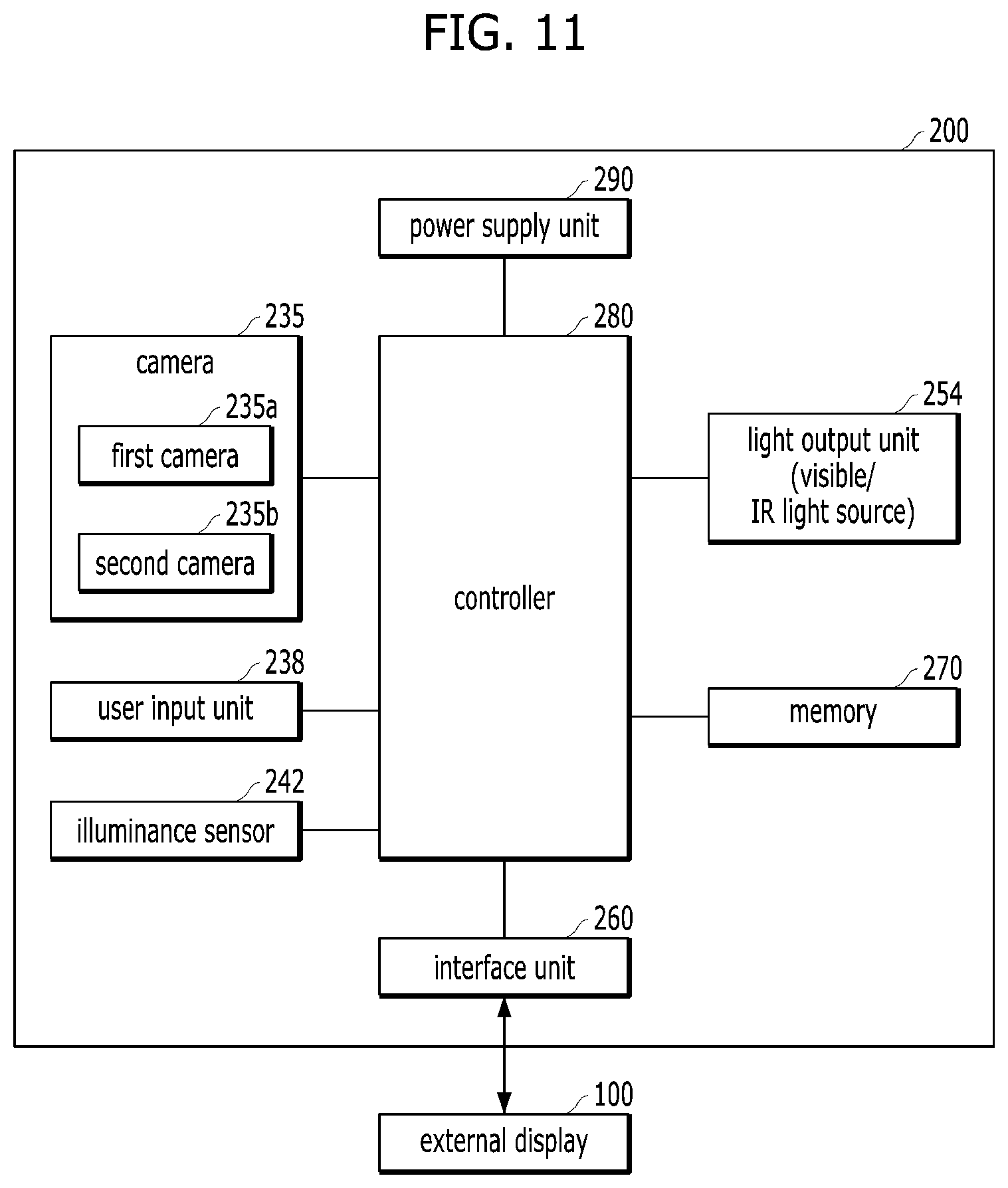 Patent US12184987 Figure 11 – Video camera and method for controlling the same