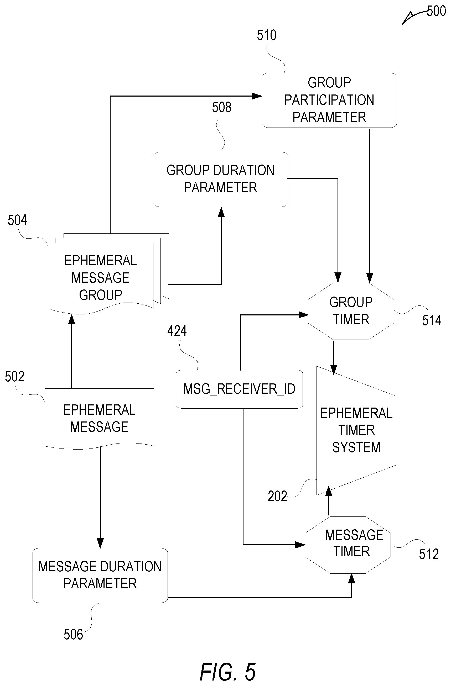 Patent US12184988 Figure 5 – Adaptive front flash view