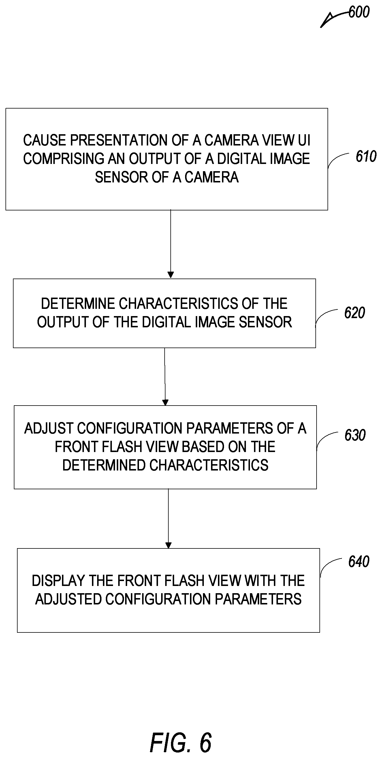 Patent US12184988 Figure 6 – Adaptive front flash view