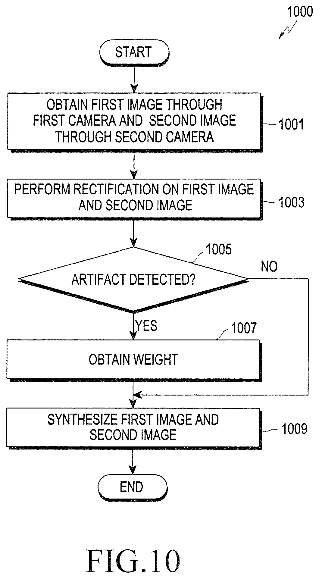 Patent US12184990 Figure 11 – Method for providing image and electronic device supporting the same