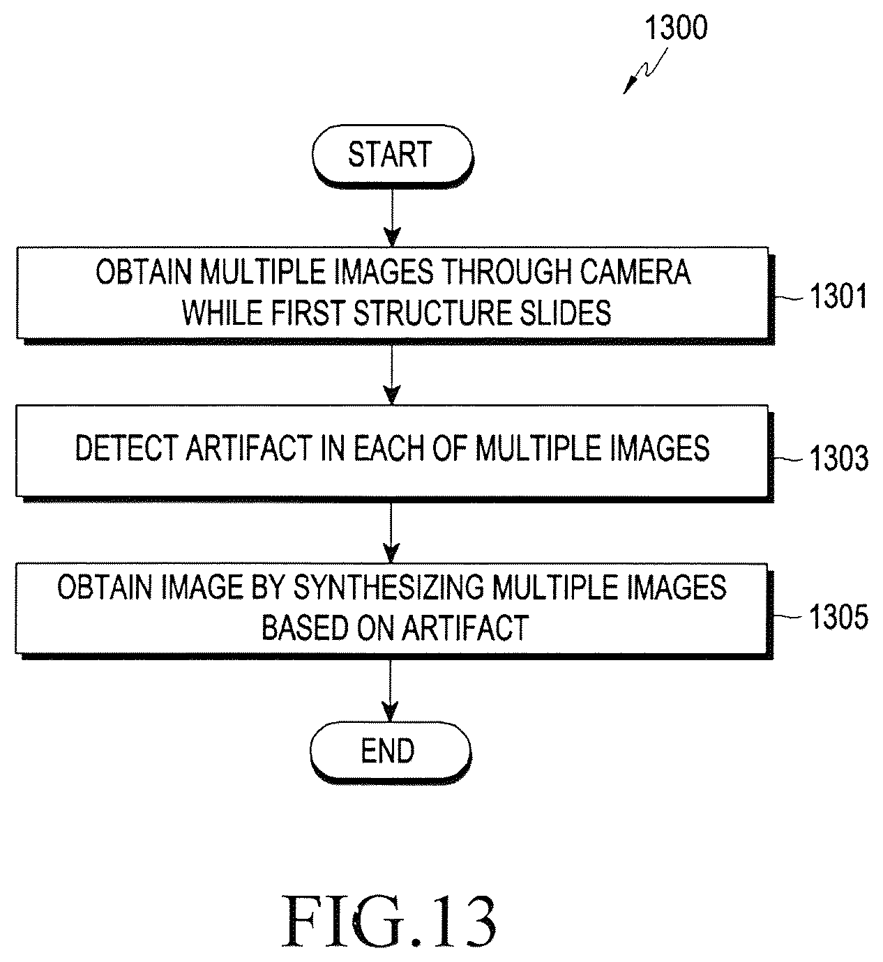 Patent US12184990 Figure 14 – Method for providing image and electronic device supporting the same