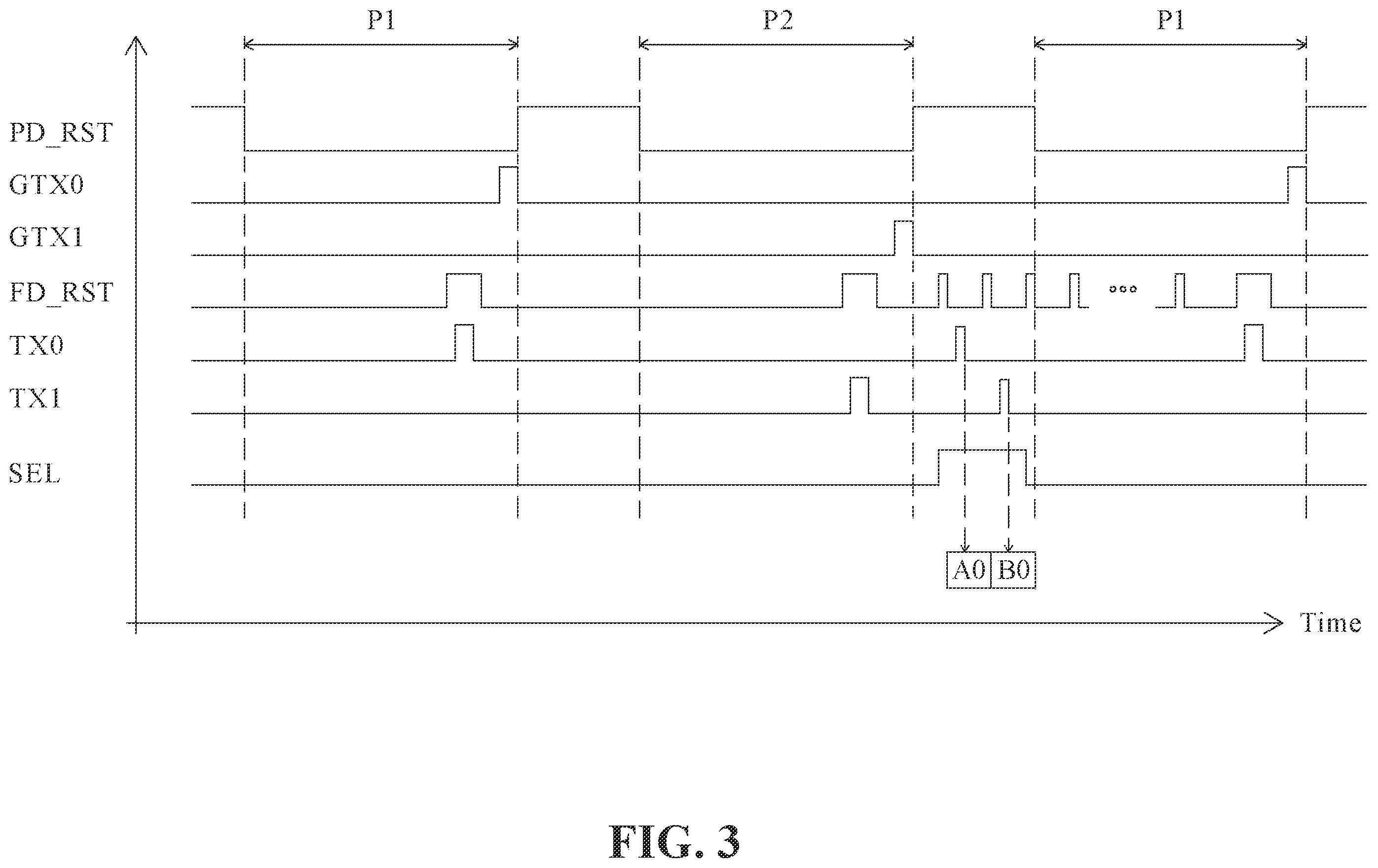 Patent US12184994 Figure 3 – Image sensing device