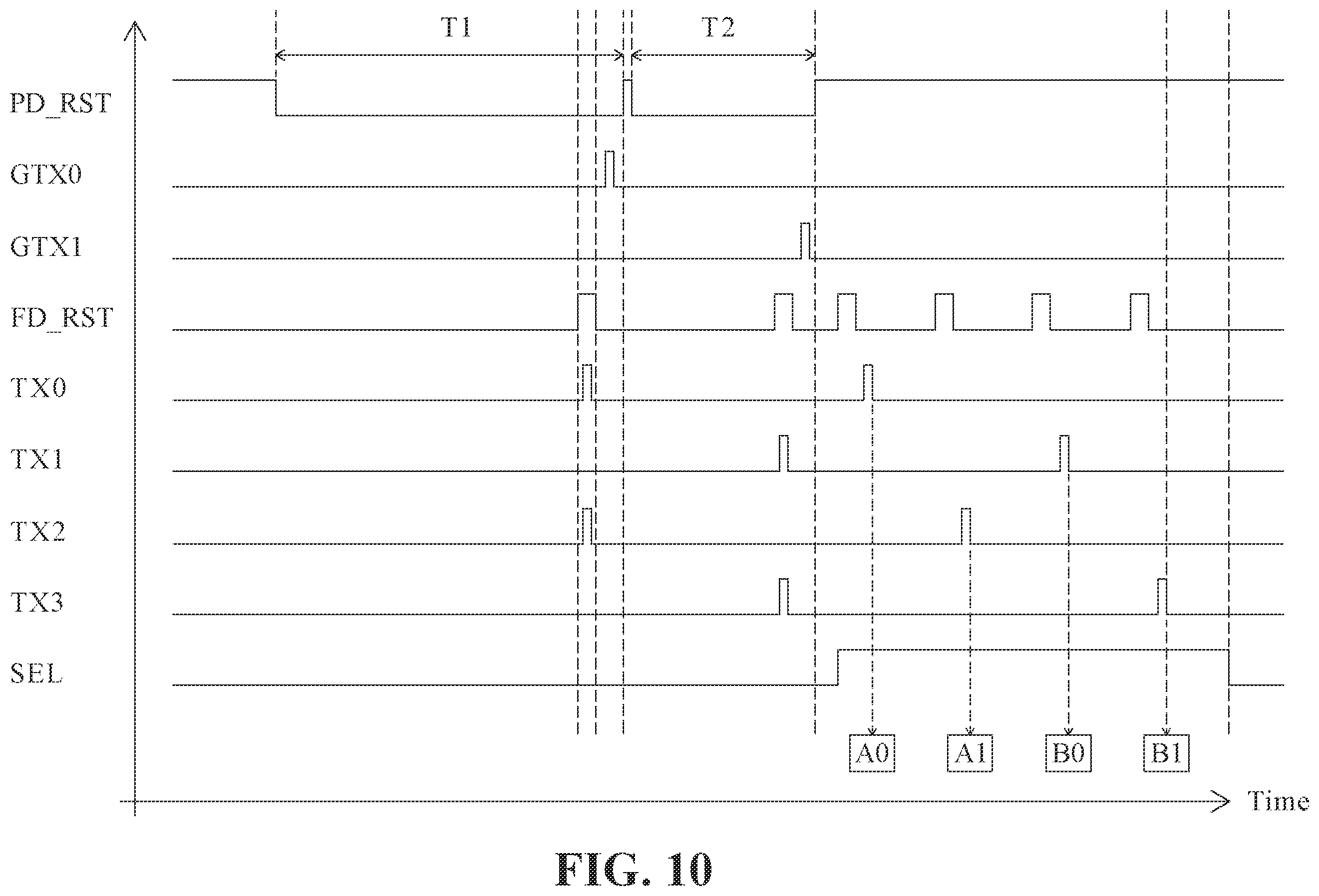 Patent US12184994 Figure 10 – Image sensing device