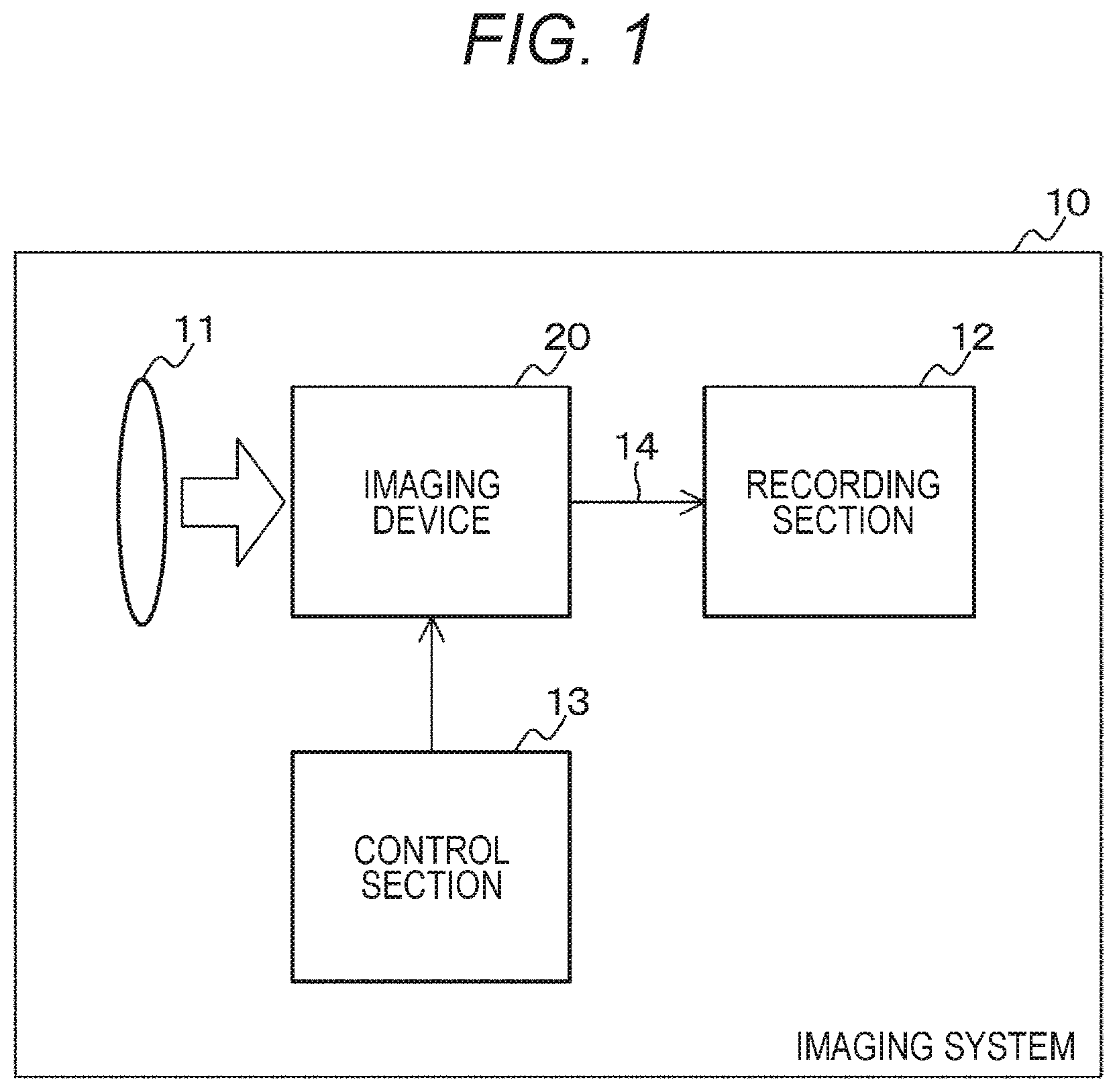 Patent US12184995 Figure 1 – Imaging device and imaging method for preventing an unnecessary event