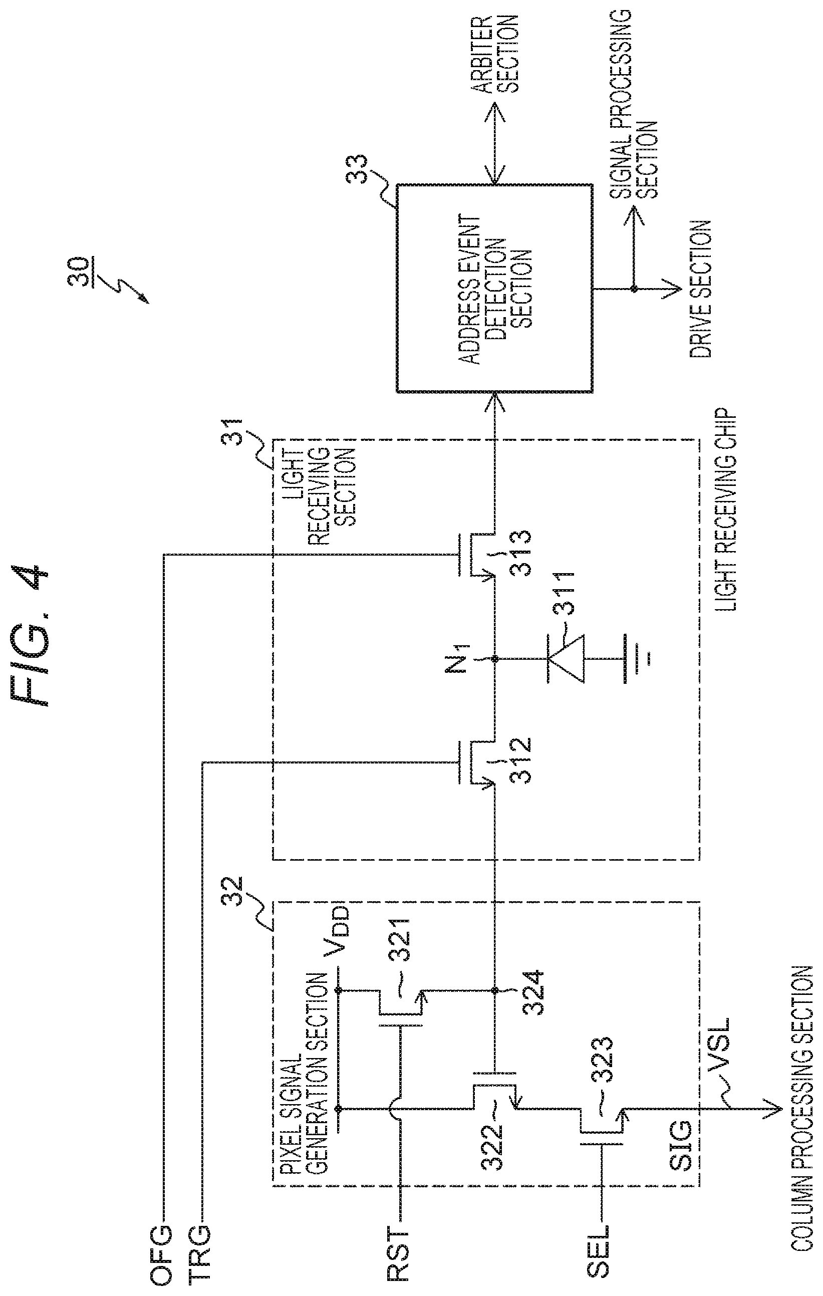 Patent US12184995 Figure 4 – Imaging device and imaging method for preventing an unnecessary event