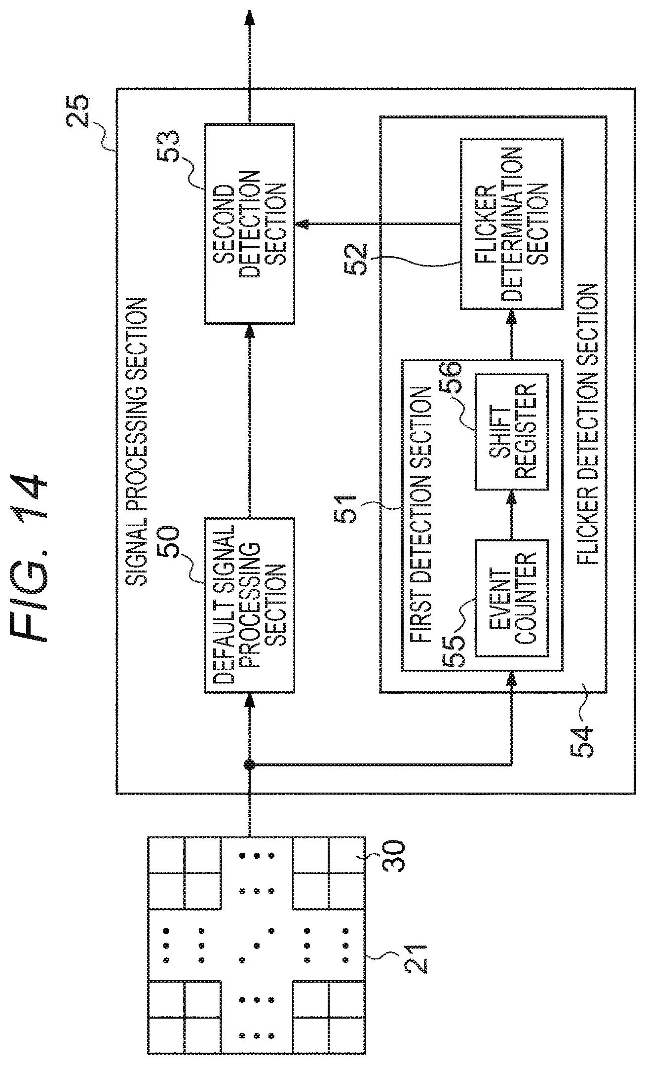 Patent US12184995 Figure 14 – Imaging device and imaging method for preventing an unnecessary event
