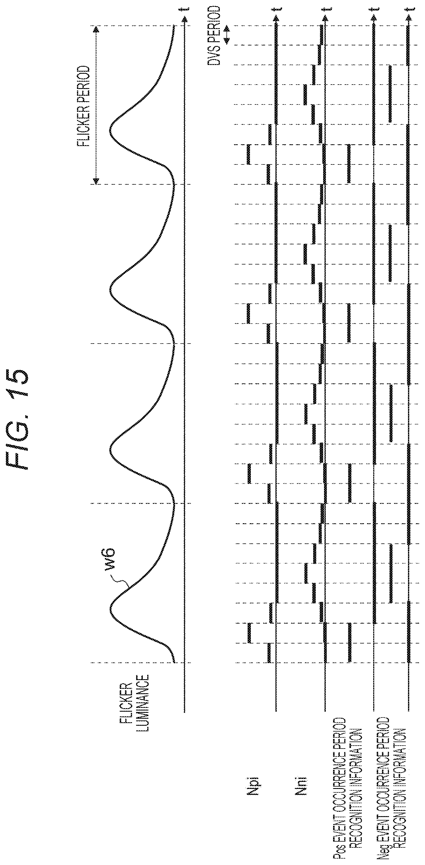Patent US12184995 Figure 15 – Imaging device and imaging method for preventing an unnecessary event