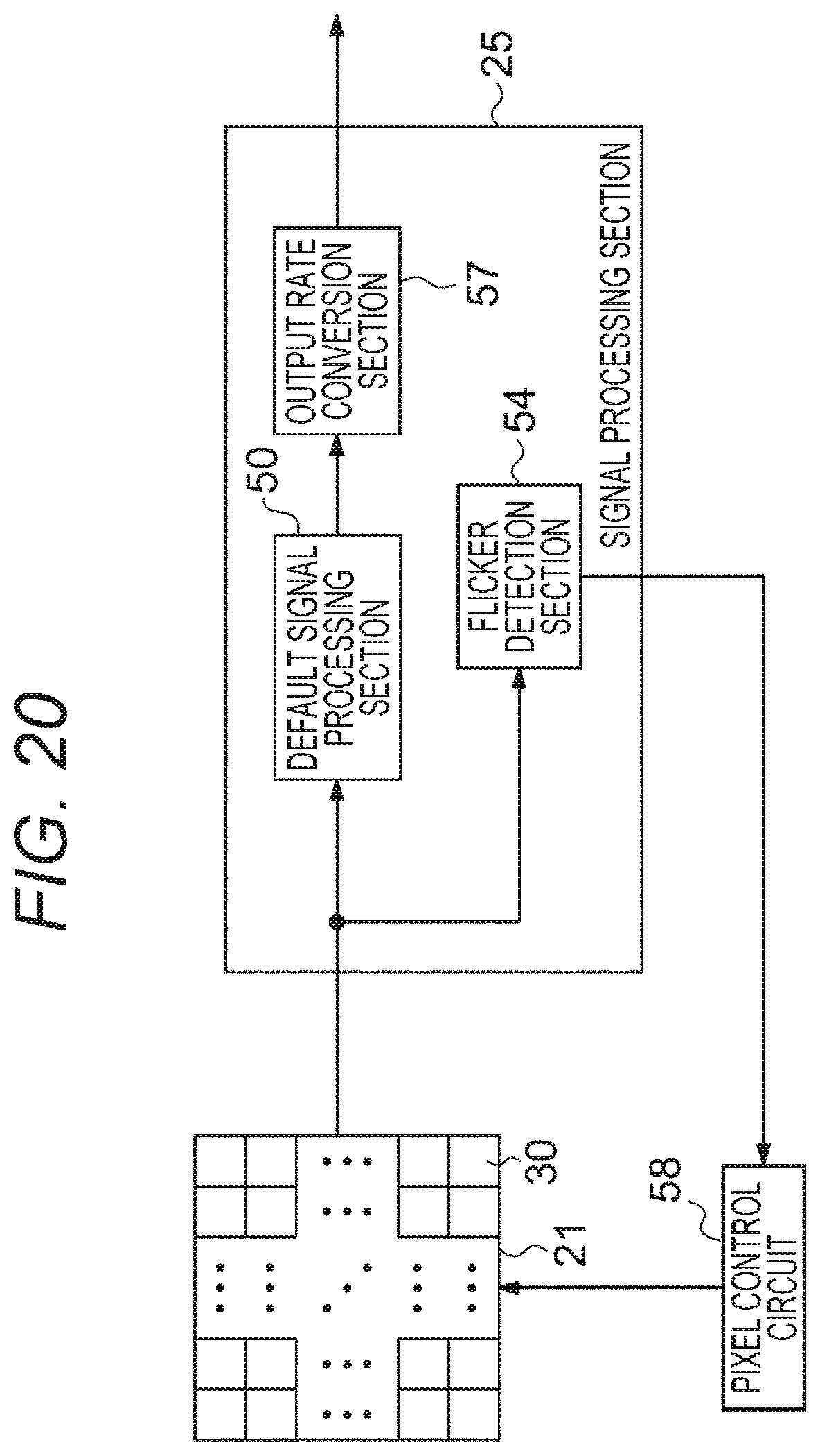 Patent US12184995 Figure 20 – Imaging device and imaging method for preventing an unnecessary event