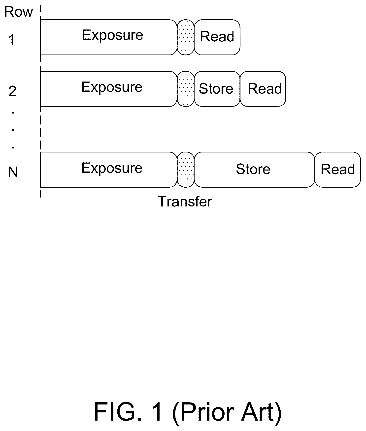 Patent US12184998 — Global shutter sensor with parasitic light sensitivity compensation — Figure 1